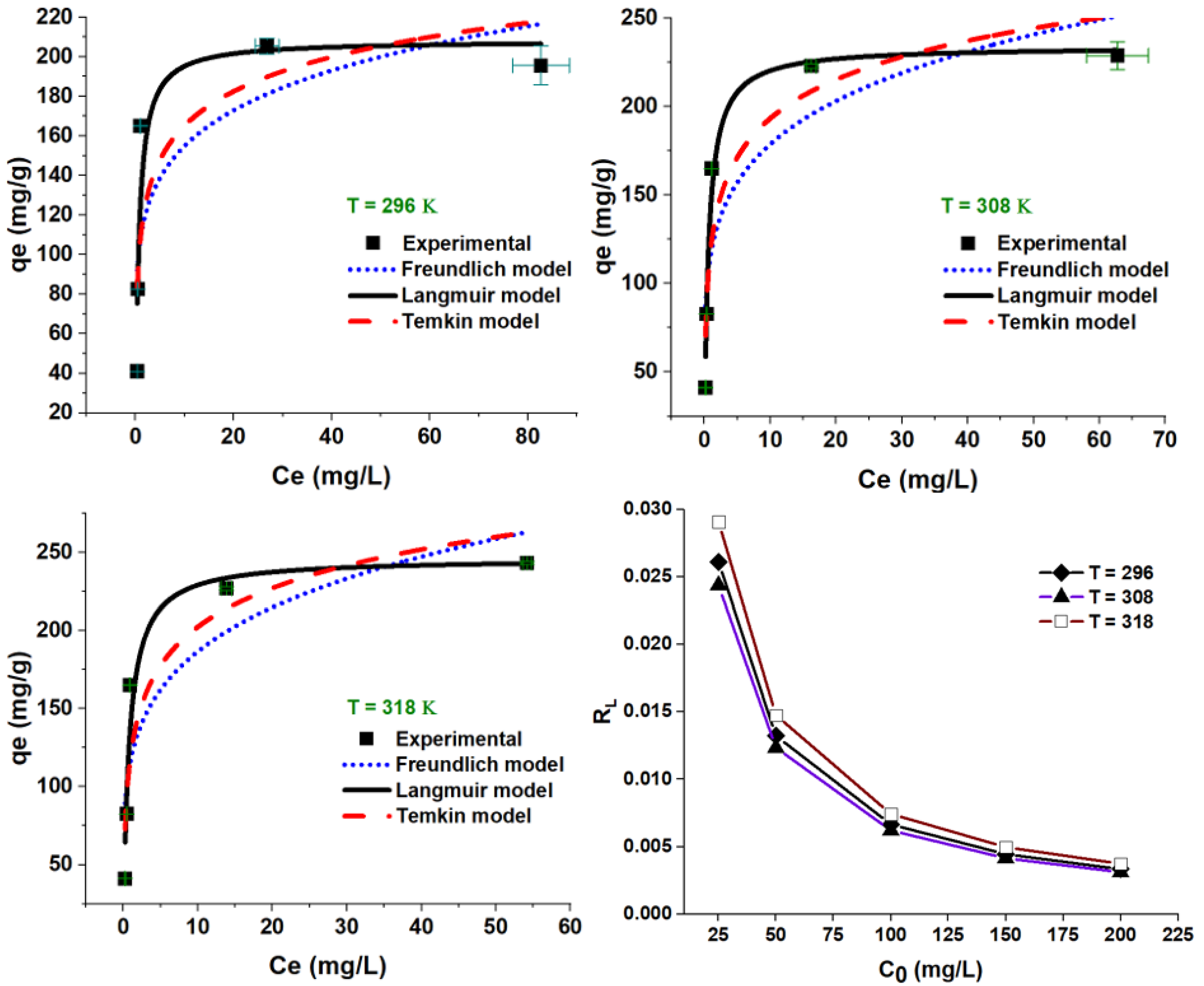 Nanomaterials 12 03224 g011 Nanomaterials 12 03224 g011