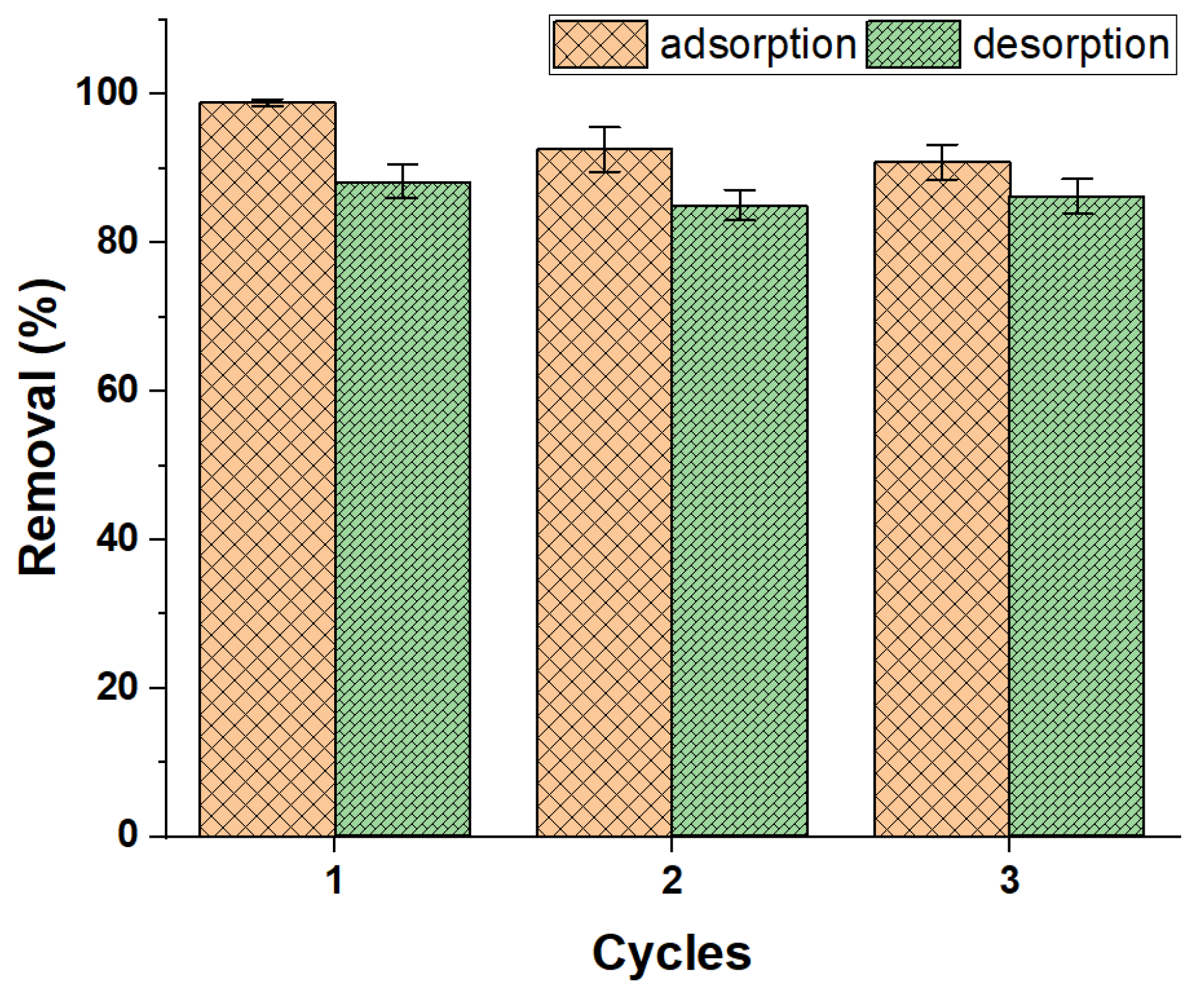 Nanomaterials 12 03224 g014 Nanomaterials 12 03224 g014
