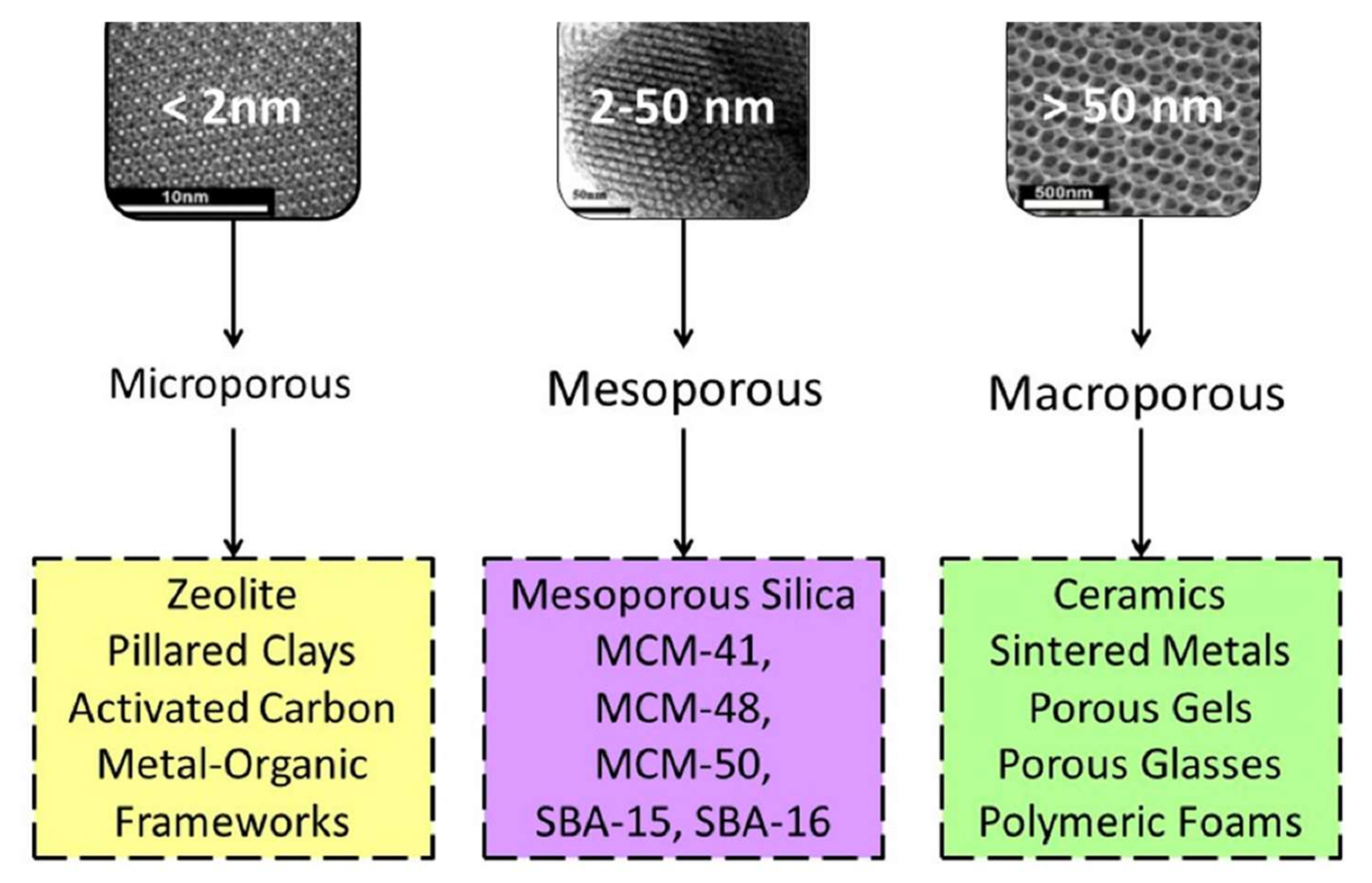 Nanomaterials 12 03226 g002 Nanomaterials 12 03226 g002