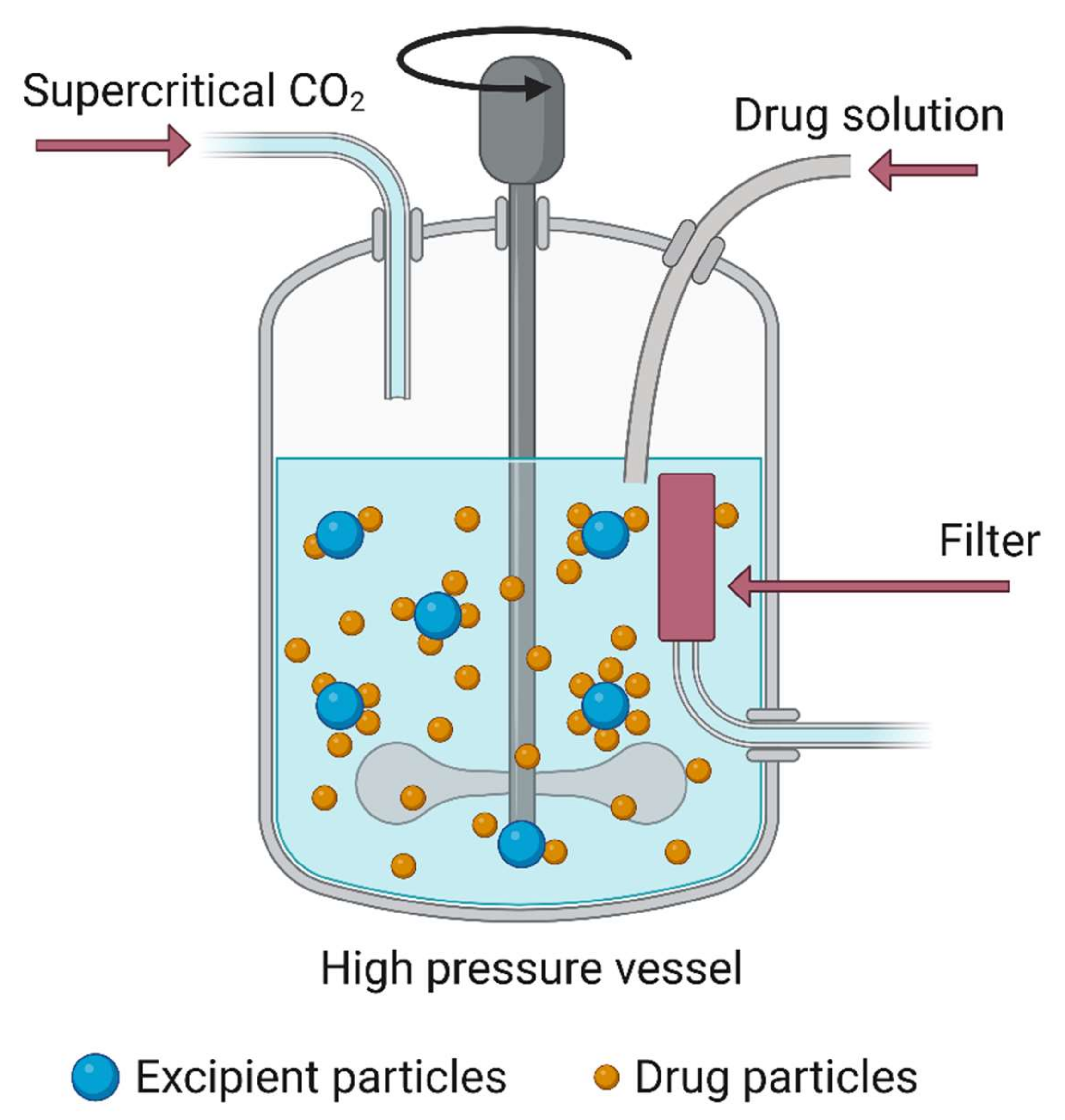 Nanomaterials 12 03226 g009 Nanomaterials 12 03226 g009