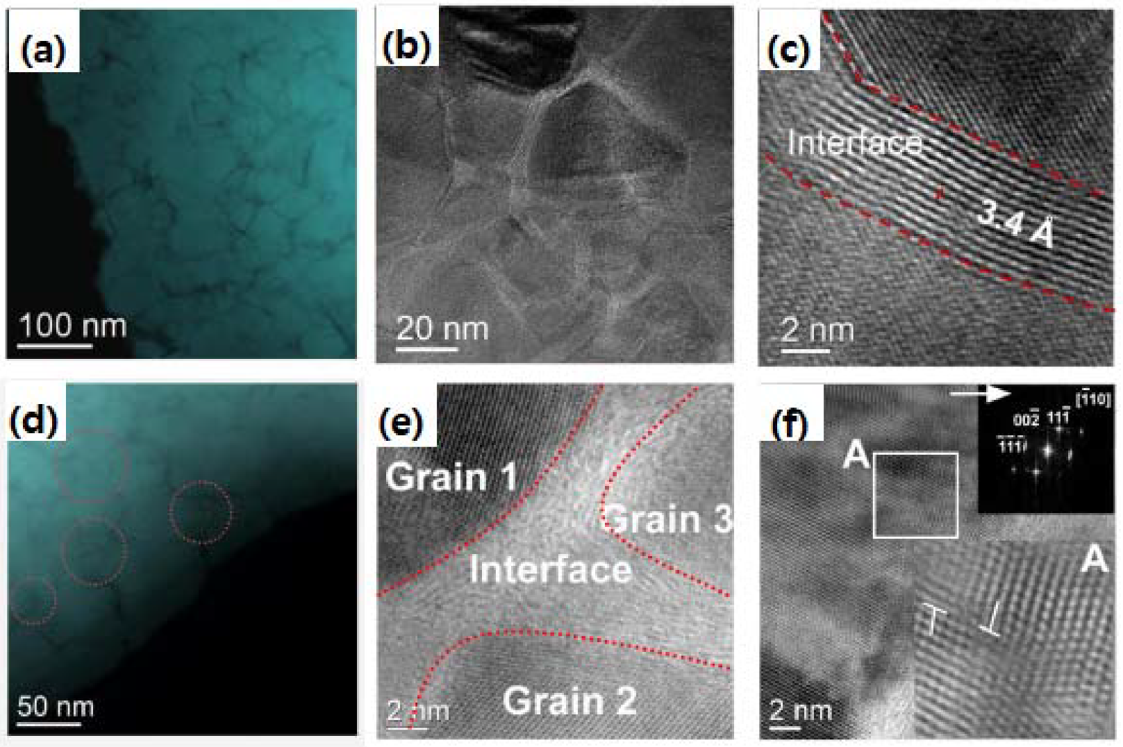 Nanomaterials 12 03228 g011 Nanomaterials 12 03228 g011