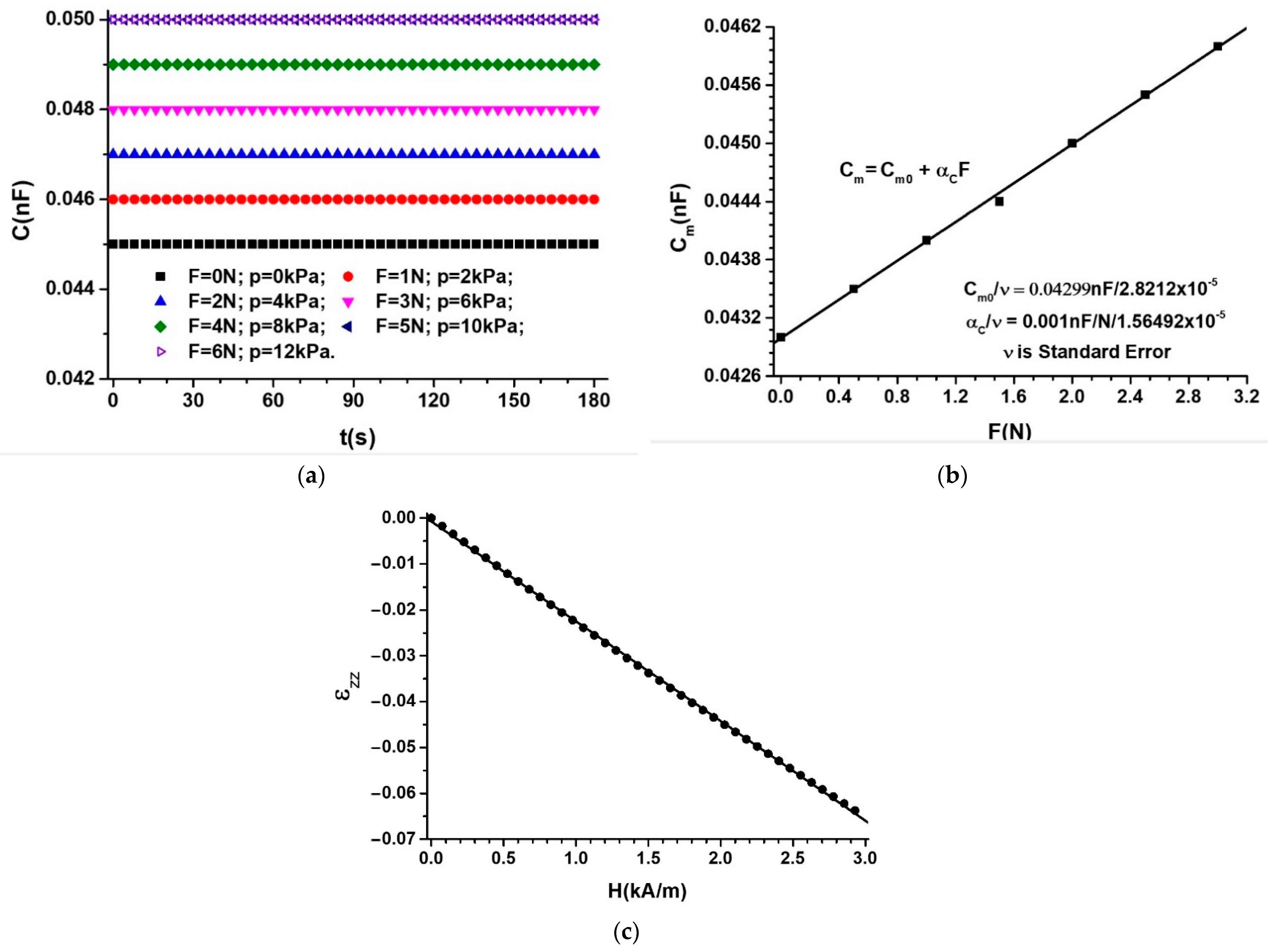 Nanomaterials 12 03231 g012
