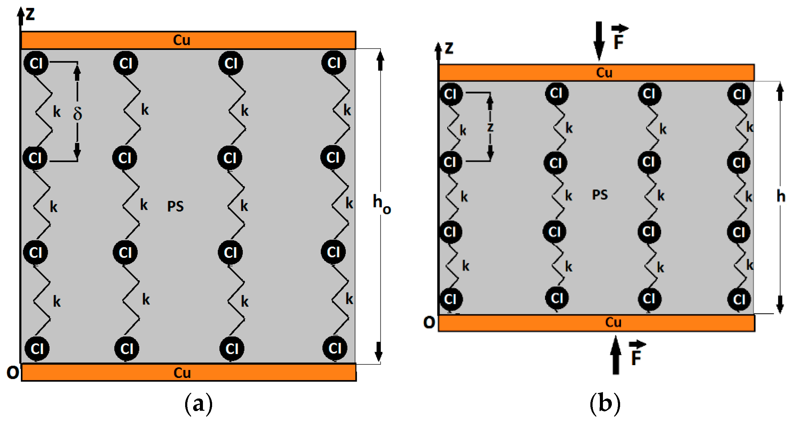 Nanomaterials 12 03231 g0a1