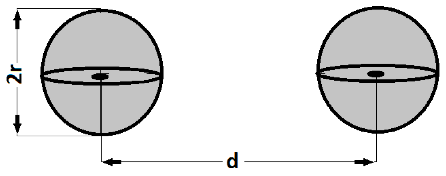 Nanomaterials 12 03231 g0a2
