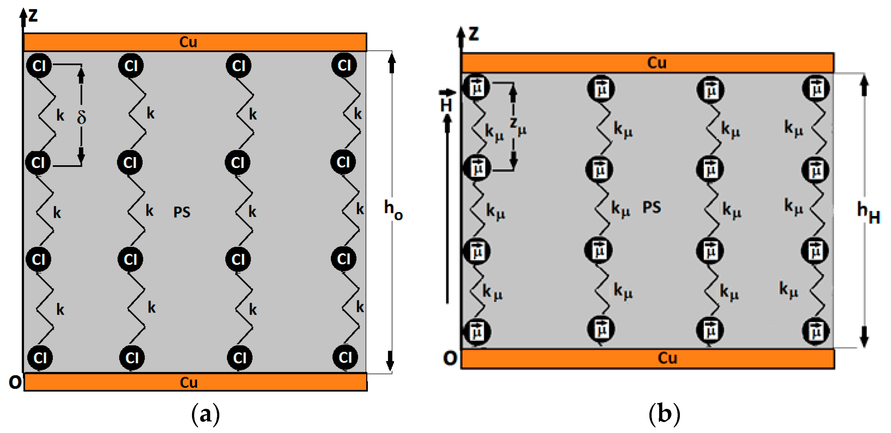 Nanomaterials 12 03231 g0a3