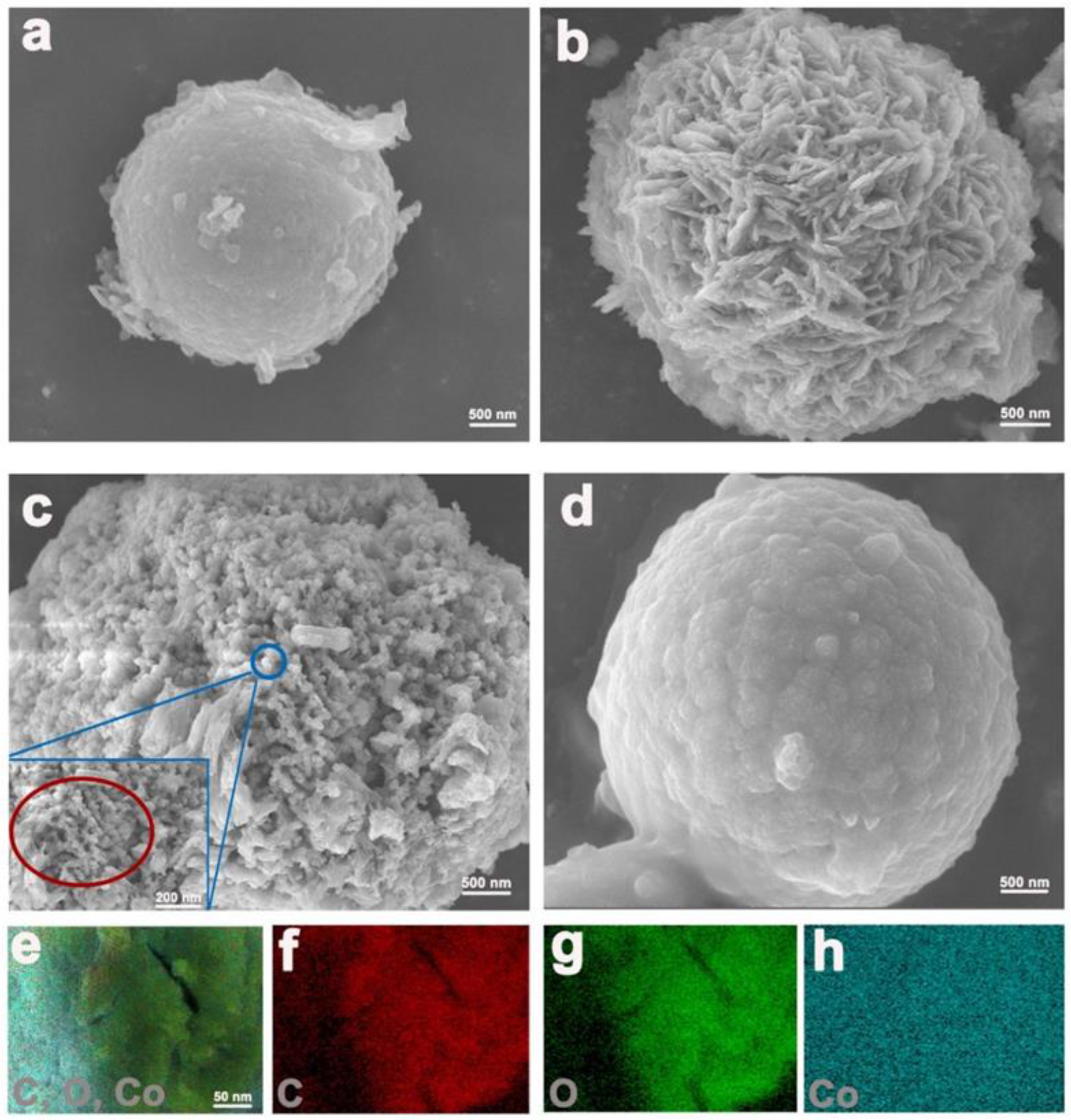 Nanomaterials 12 03234 g003 550