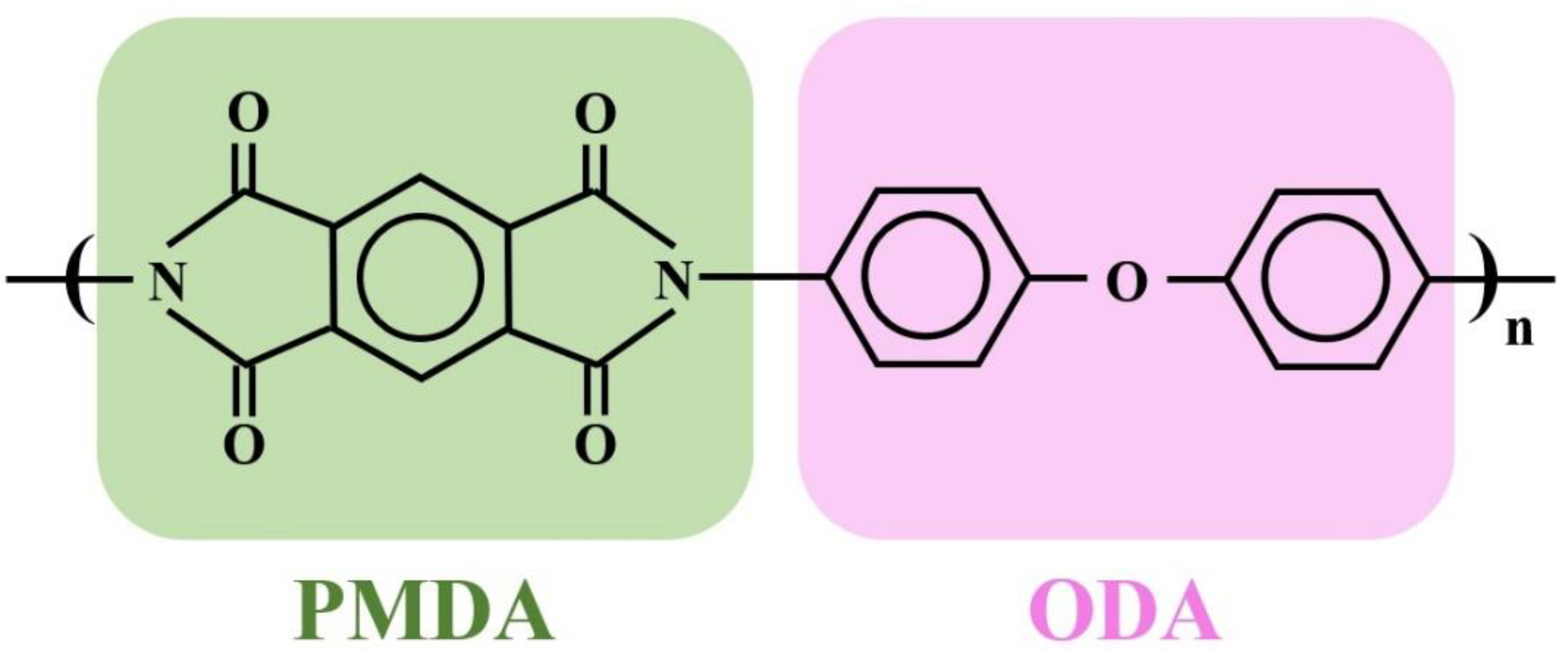 Nanomaterials 12 03237 g001