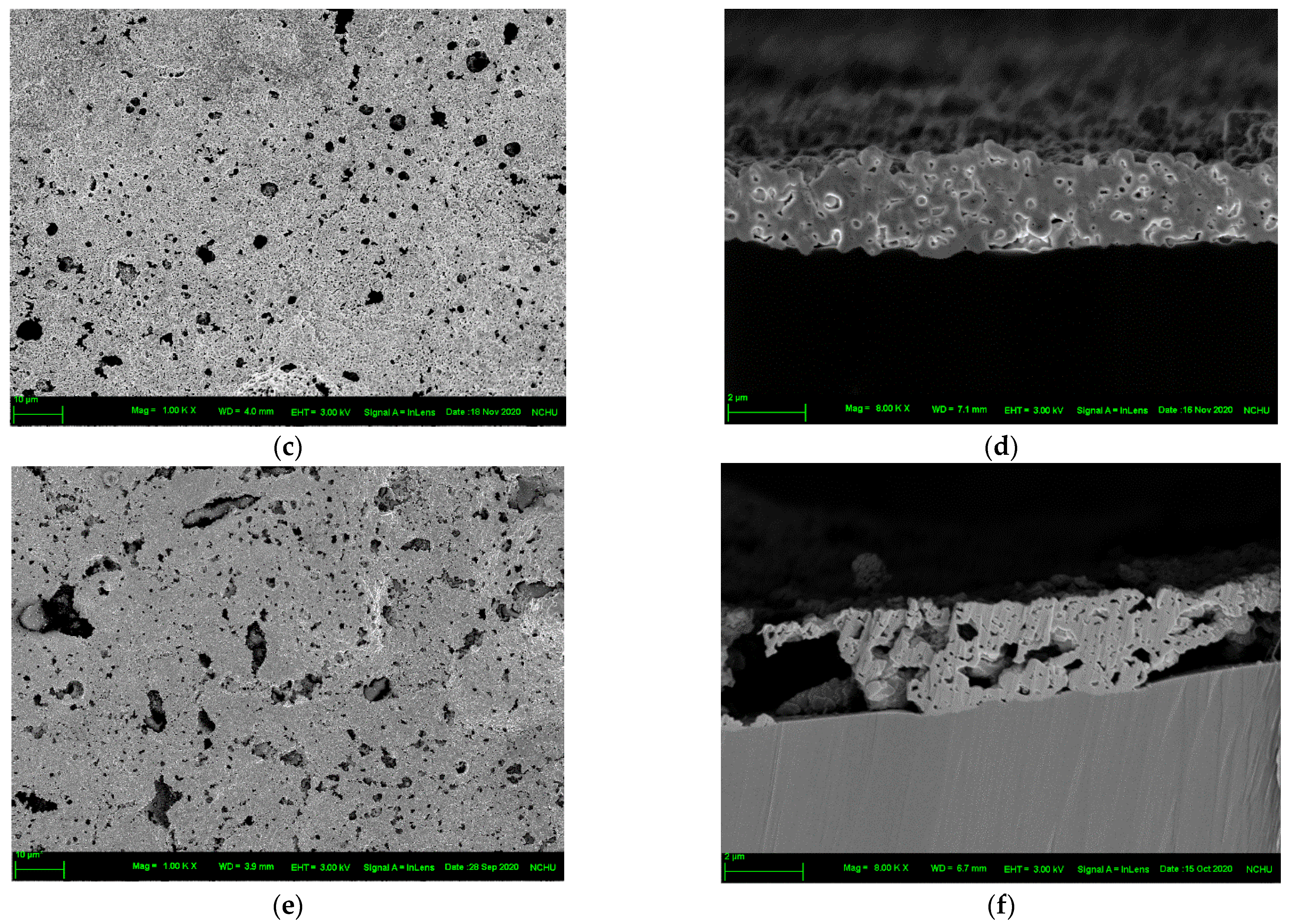 Nanomaterials 12 03237 g007b