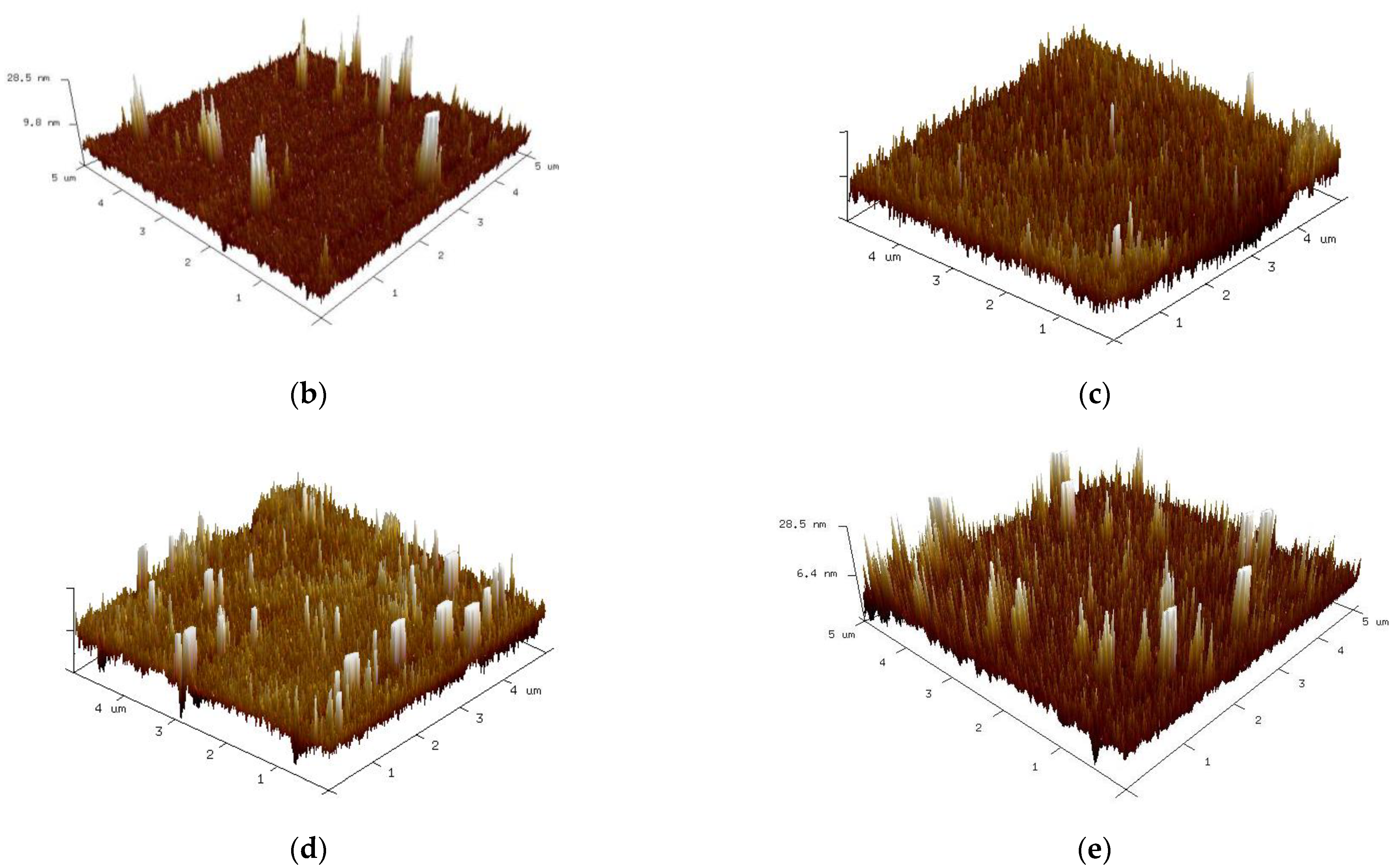 Nanomaterials 12 03237 g009b