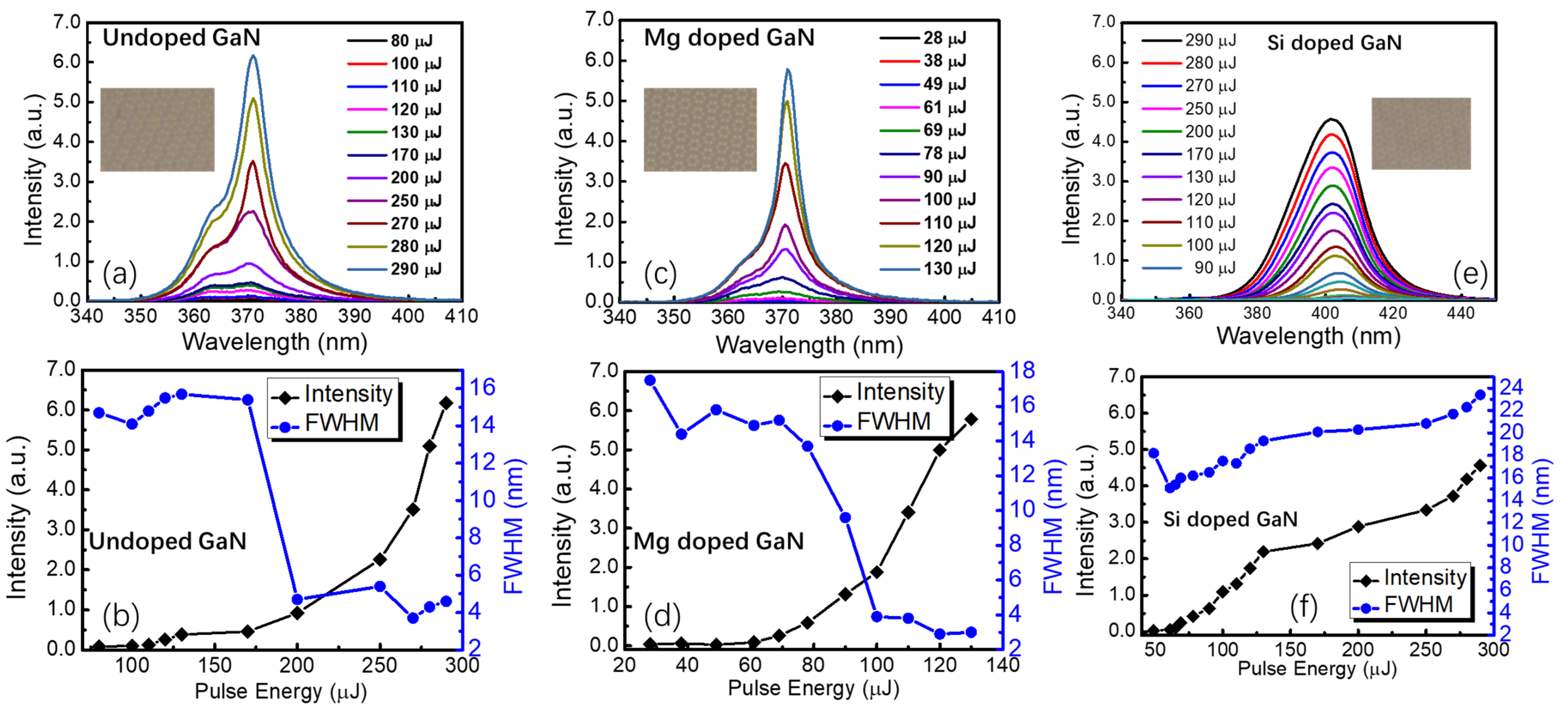 Nanomaterials 12 03238 g005