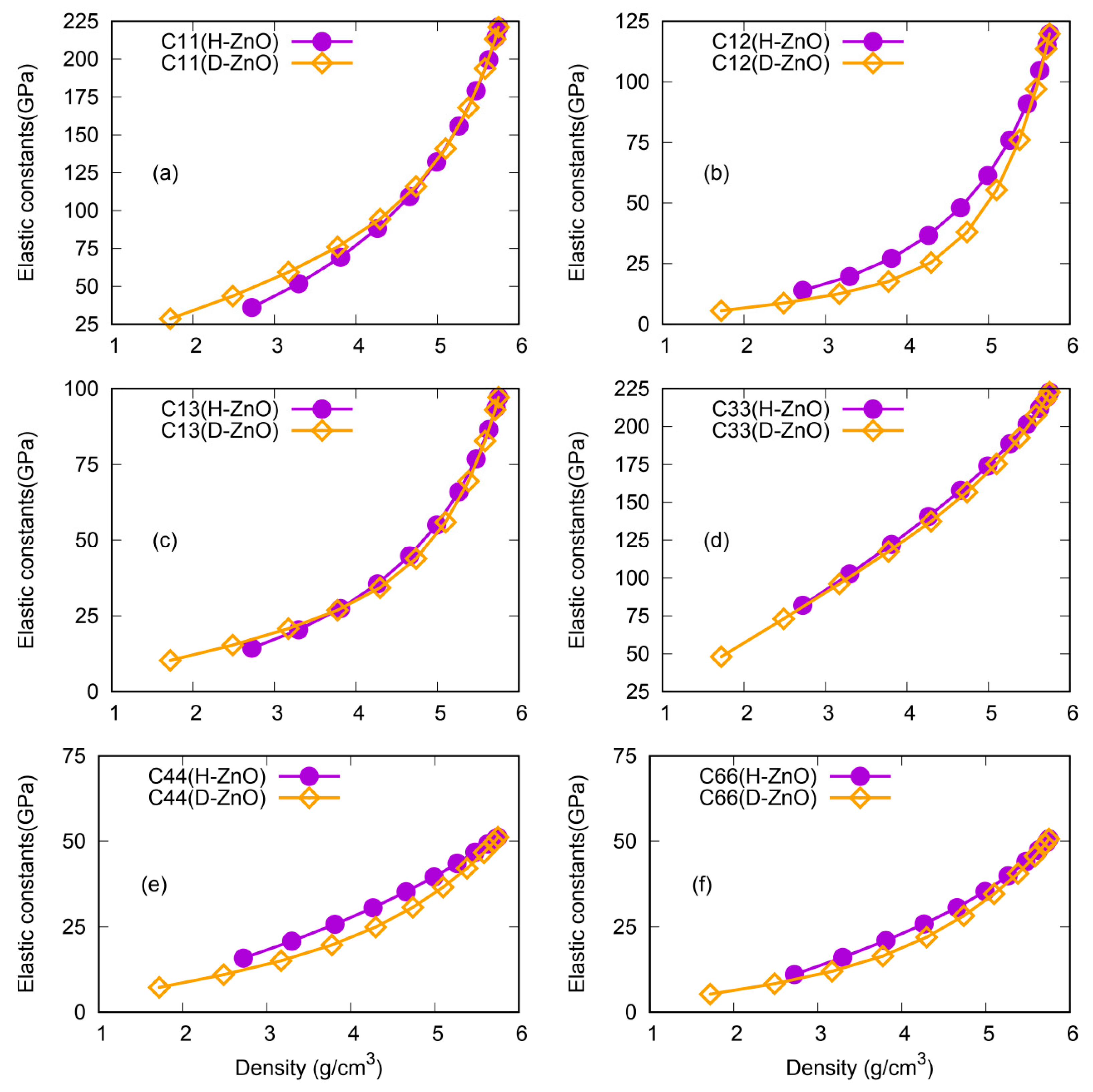 Nanomaterials 12 03239 g004 Nanomaterials 12 03239 g004