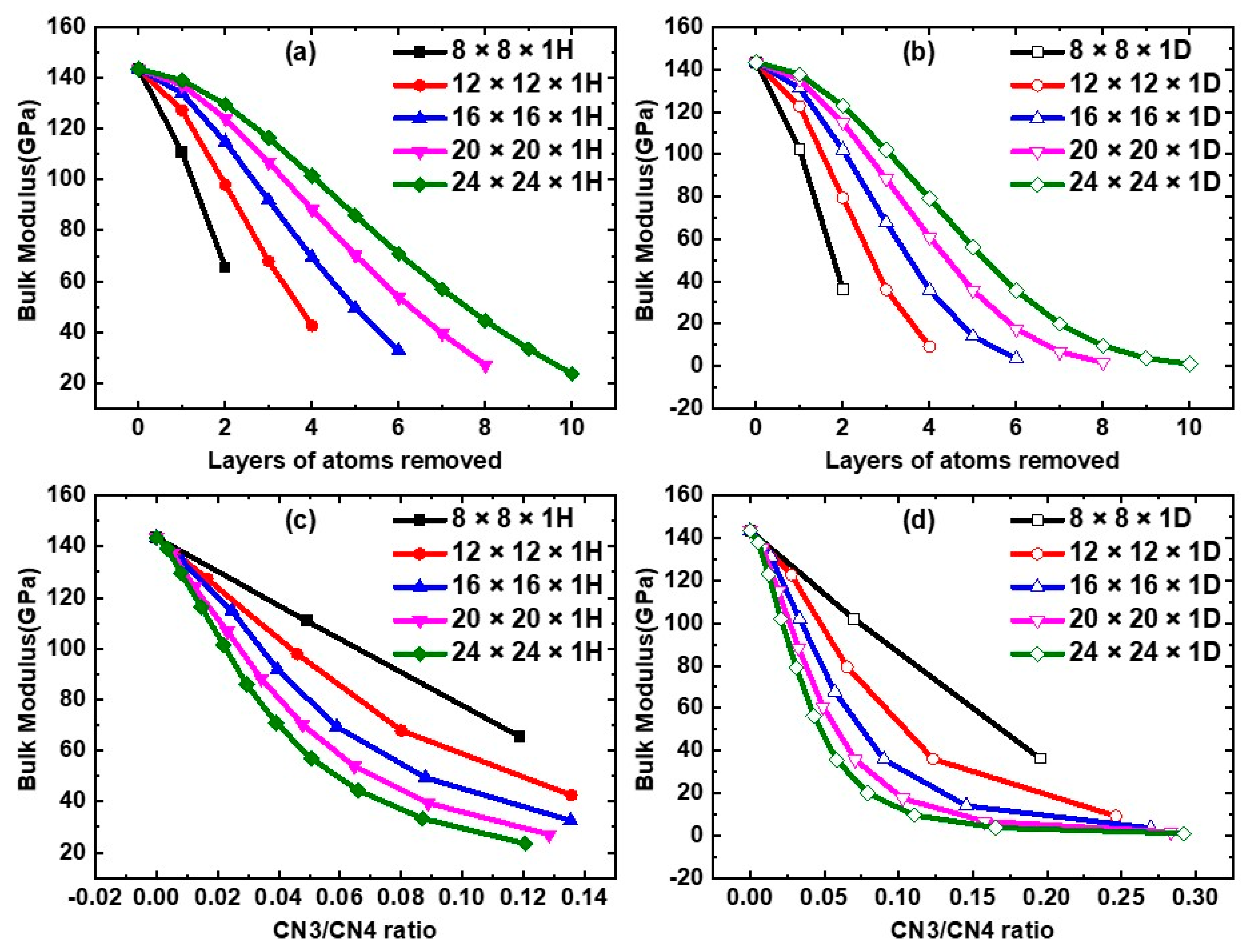 Nanomaterials 12 03239 g006a Nanomaterials 12 03239 g006a