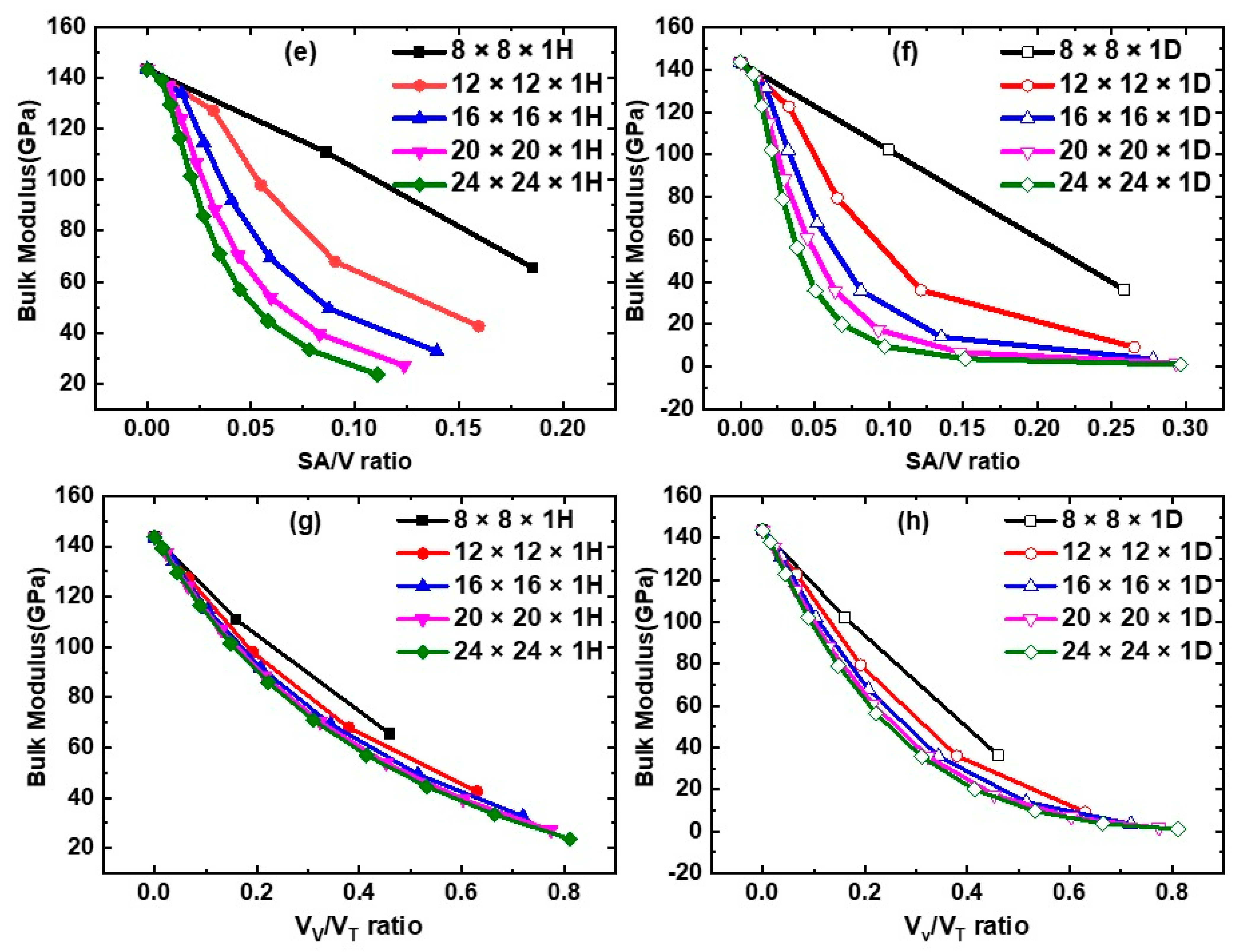 Nanomaterials 12 03239 g006b Nanomaterials 12 03239 g006b