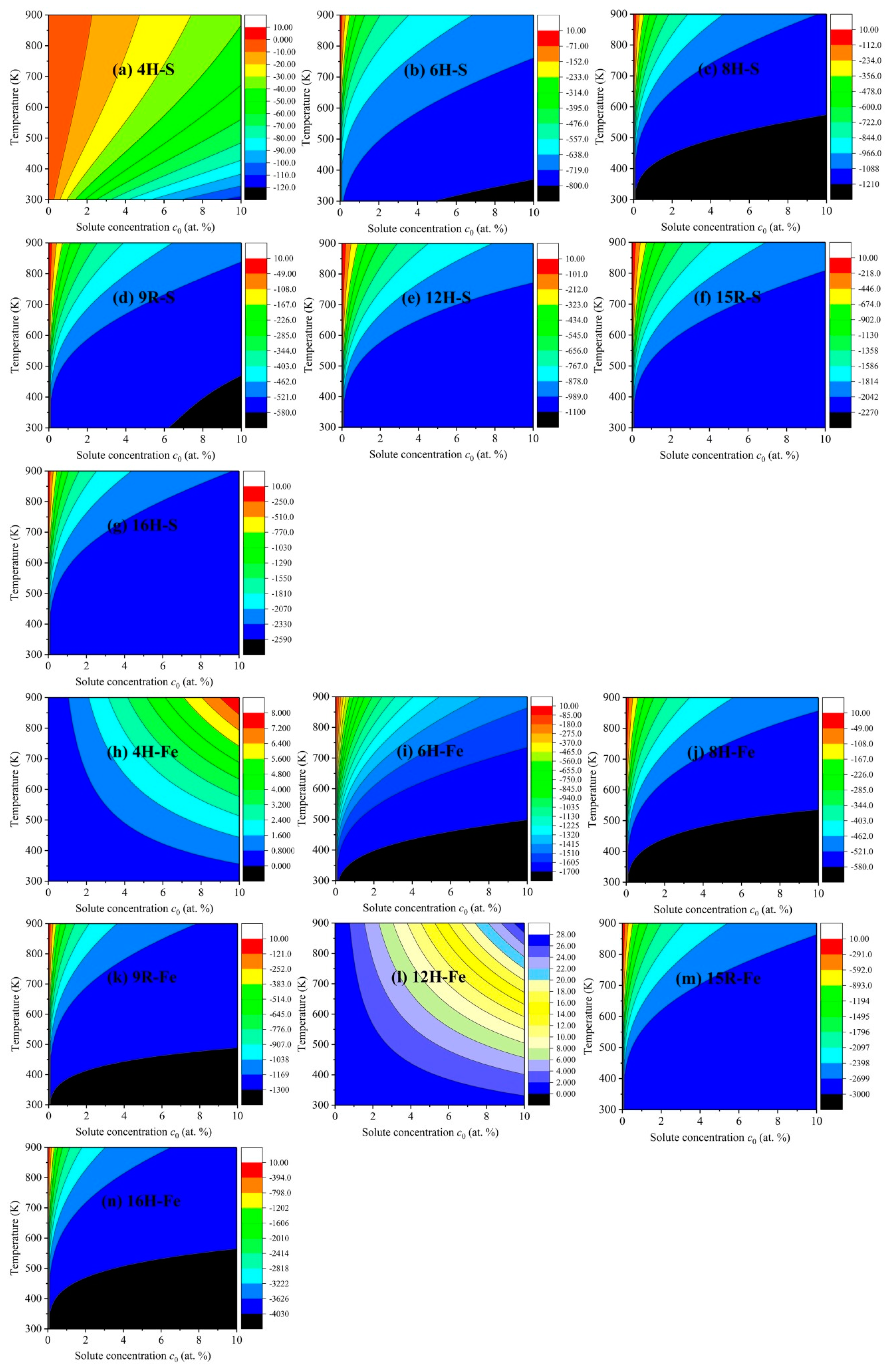 Nanomaterials 12 03240 g007 Nanomaterials 12 03240 g007
