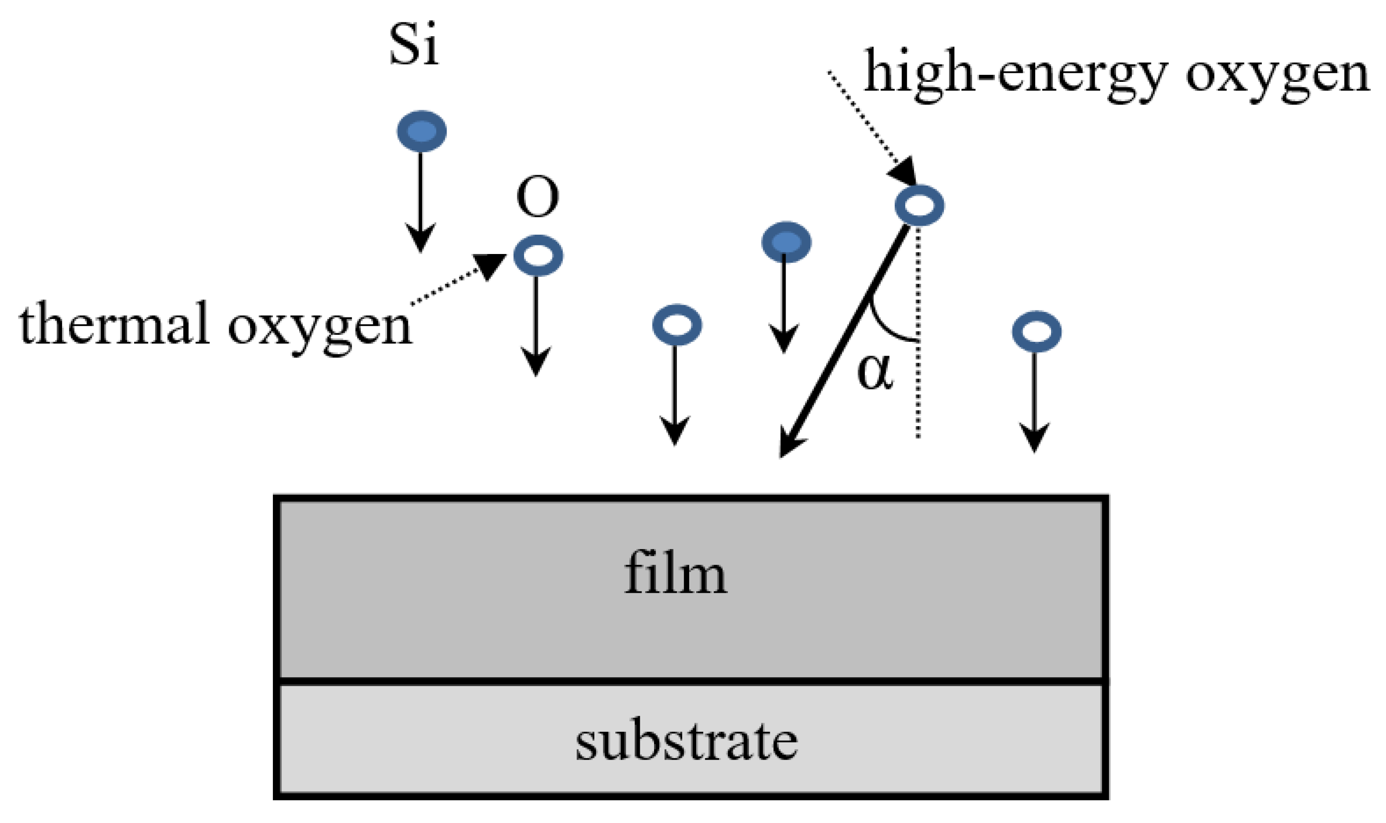 Nanomaterials 12 03242 g001