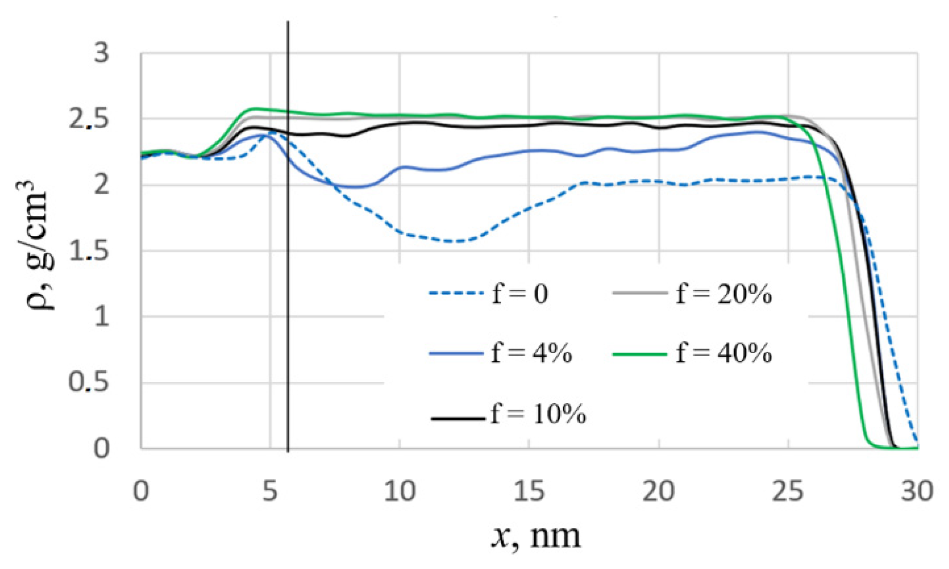Nanomaterials 12 03242 g002