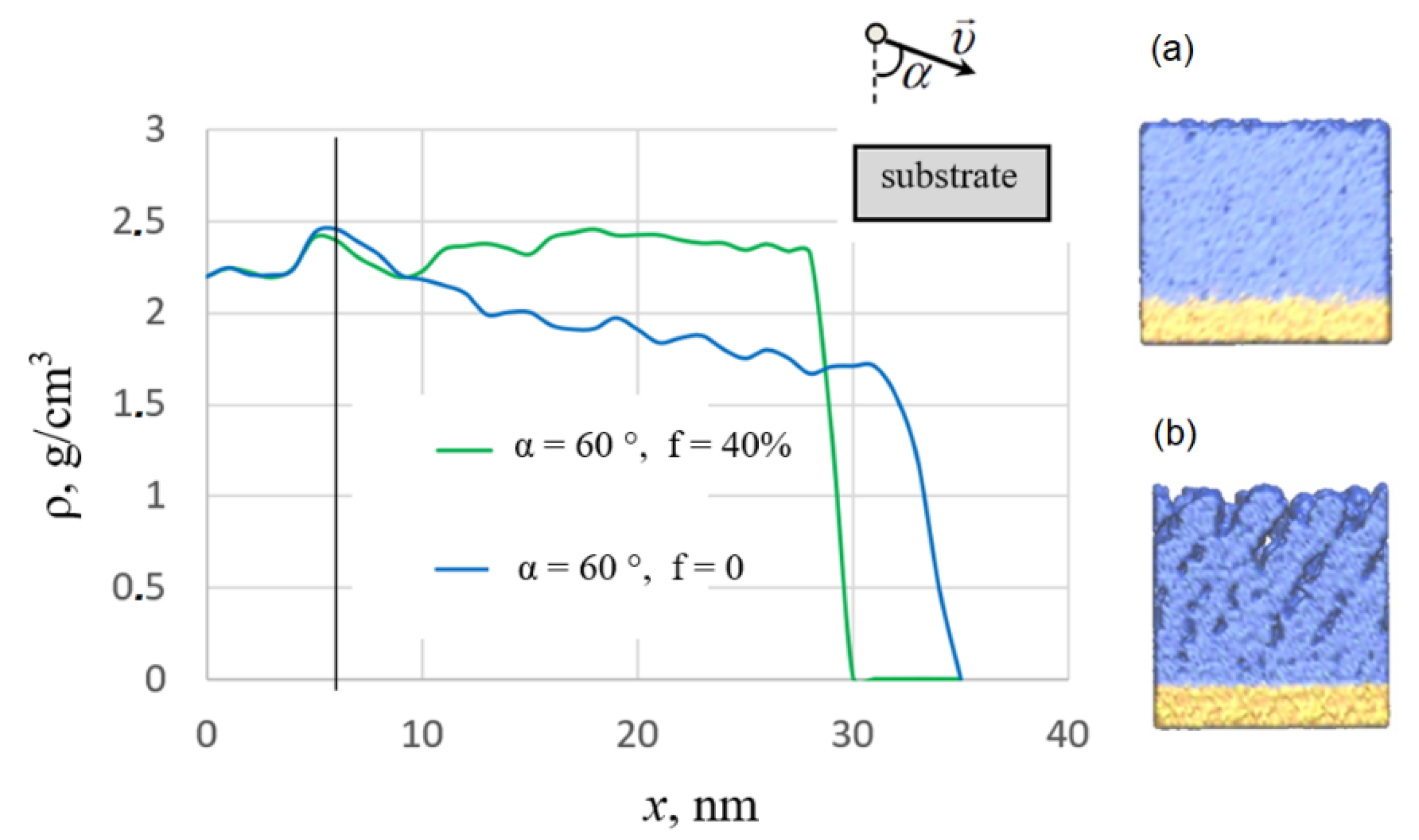 Nanomaterials 12 03242 g006
