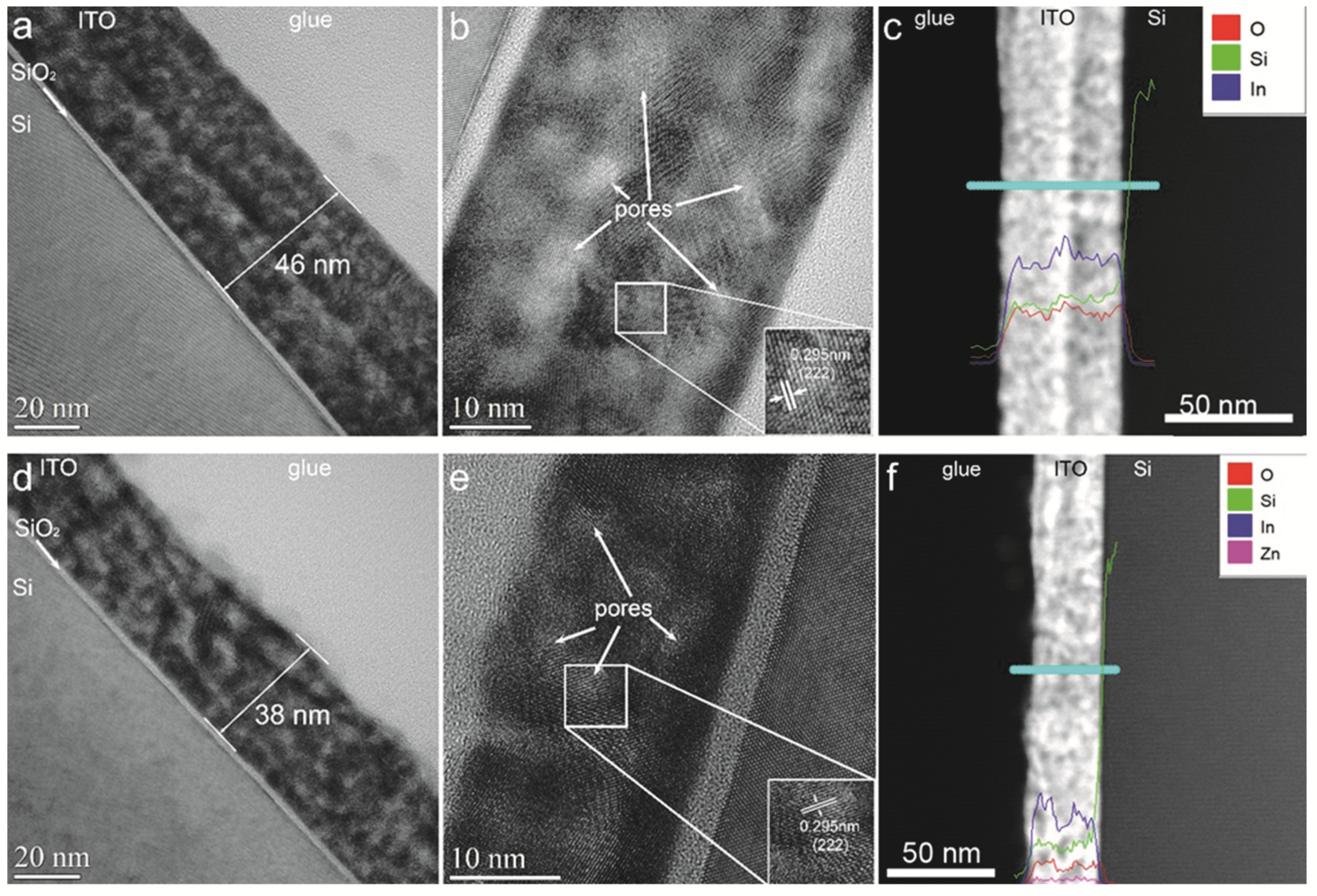 Nanomaterials 12 03244 g004