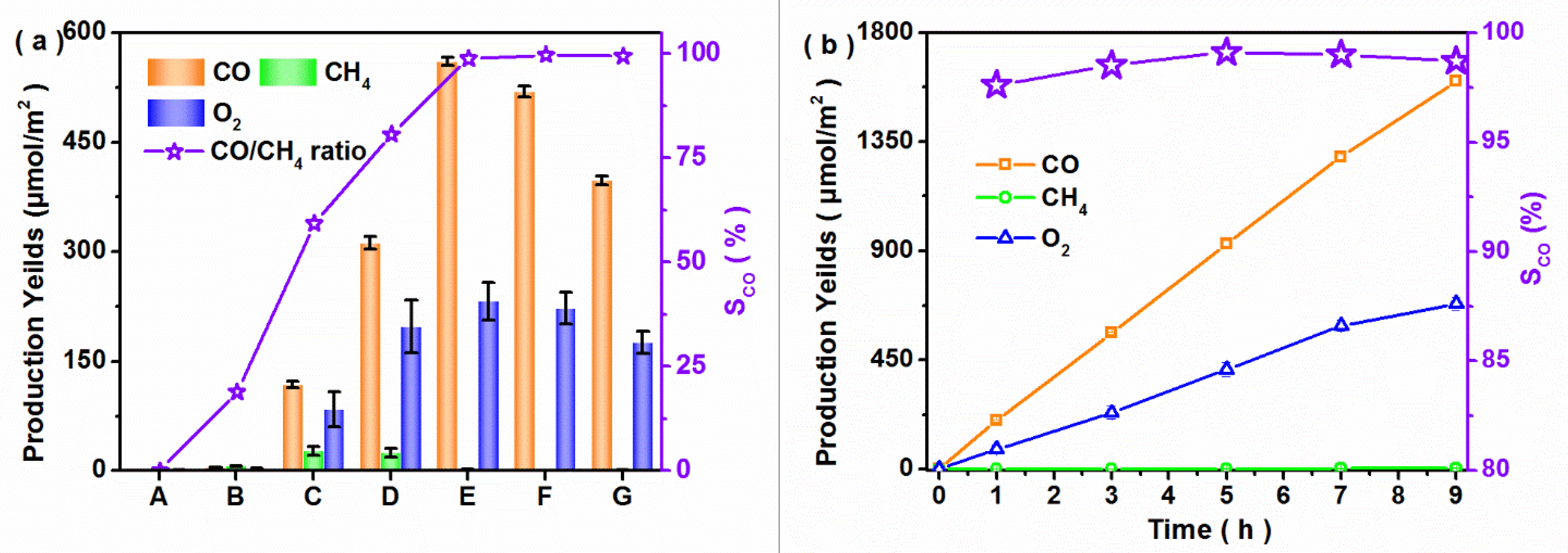 Nanomaterials 12 03247 g004