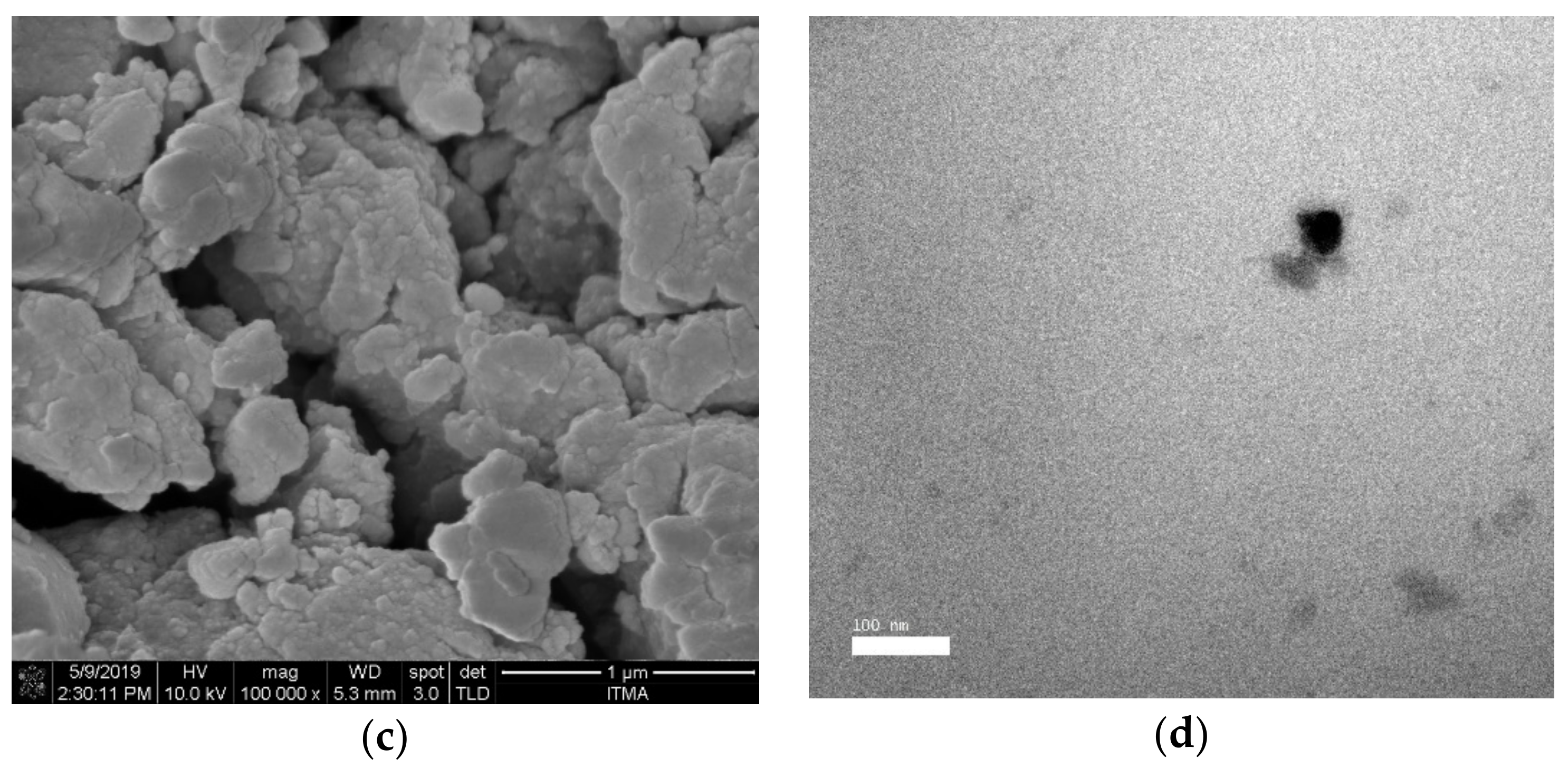 Nanomaterials 12 03251 g001b