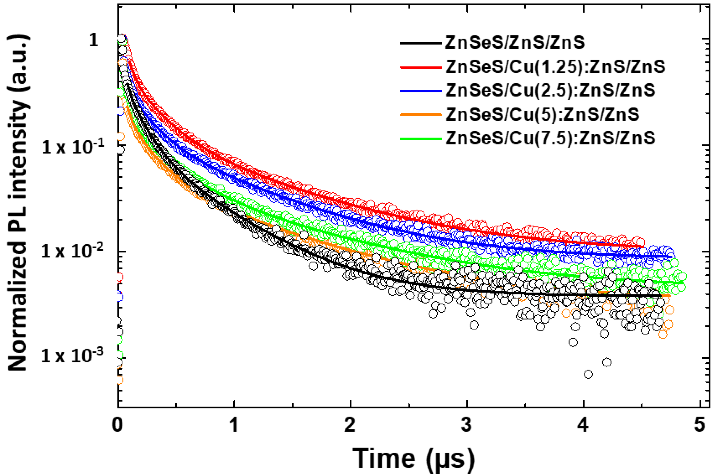 Nanomaterials 12 03254 g004