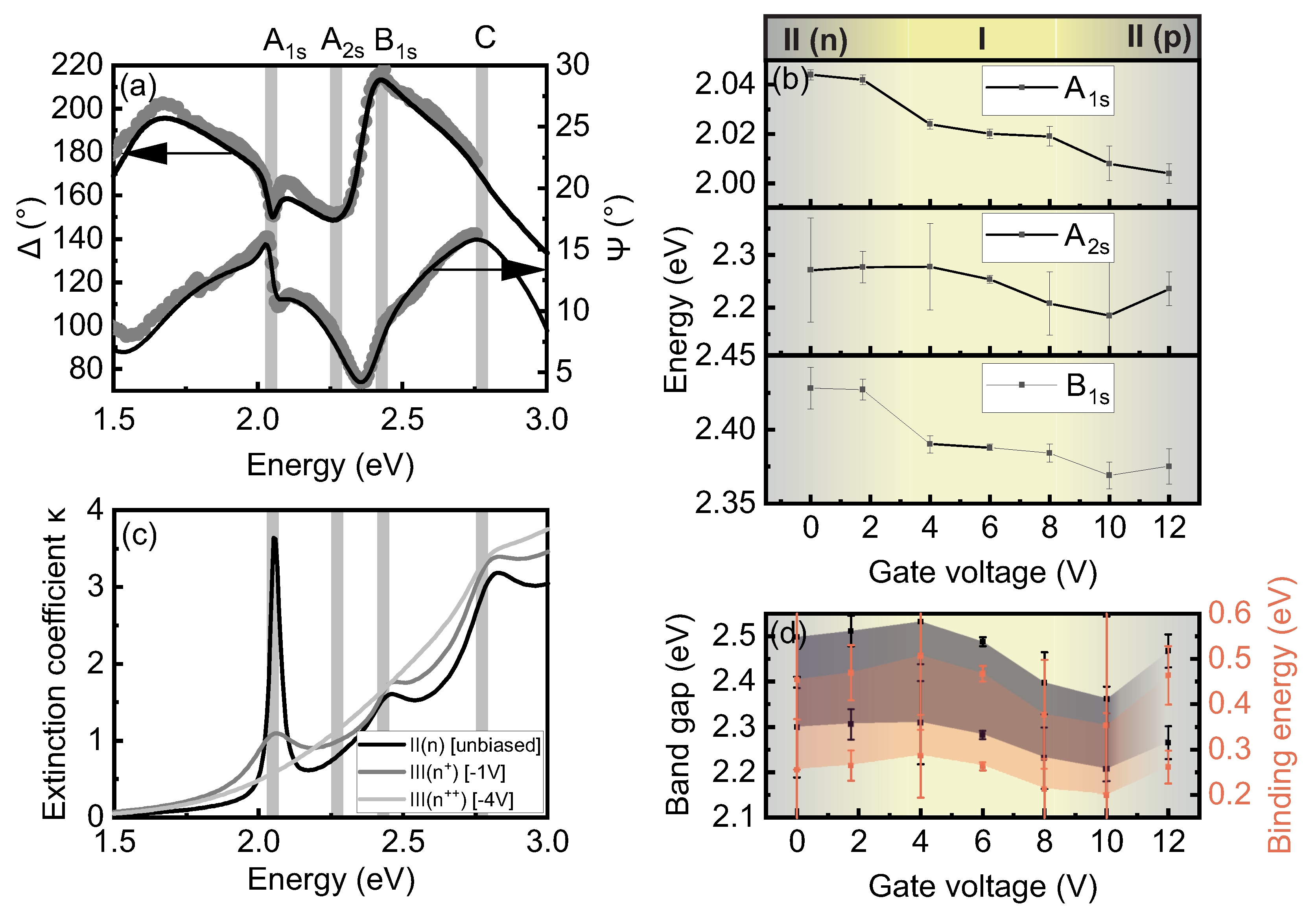 Nanomaterials 12 03255 g003