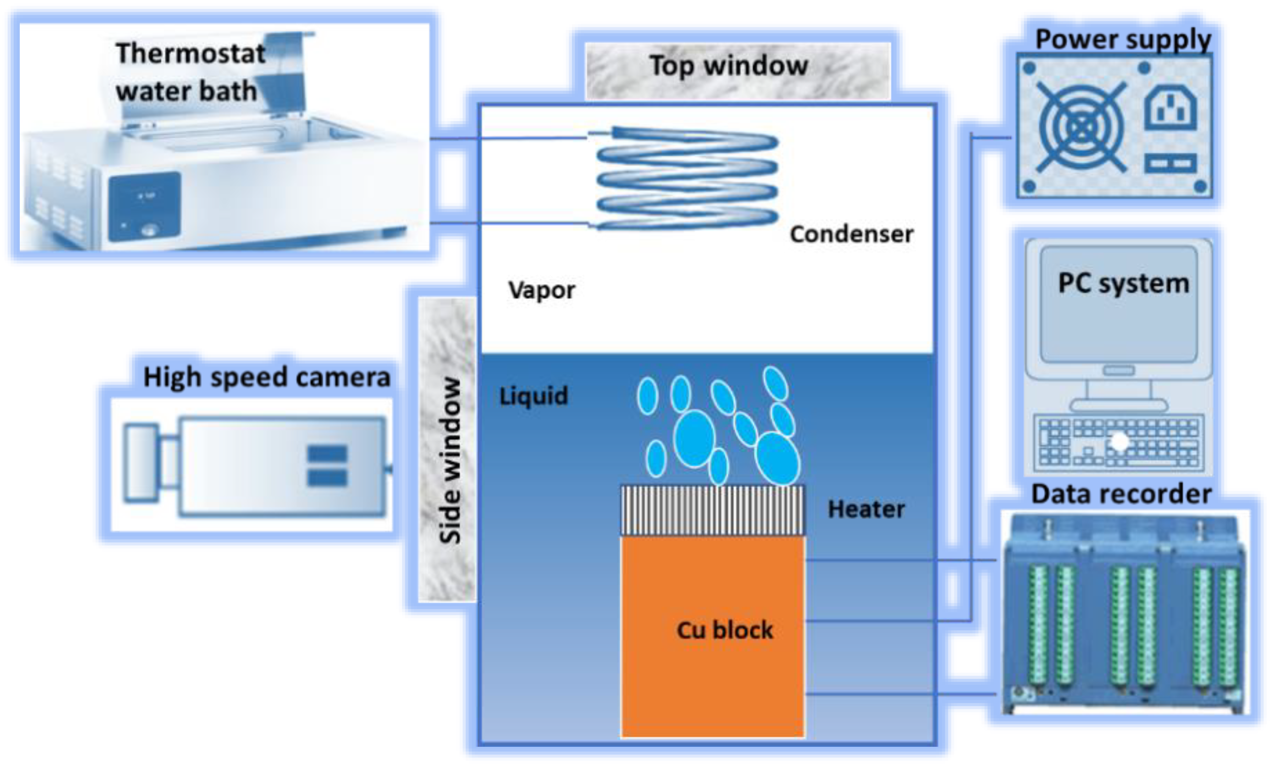 Nanomaterials 12 03256 g002