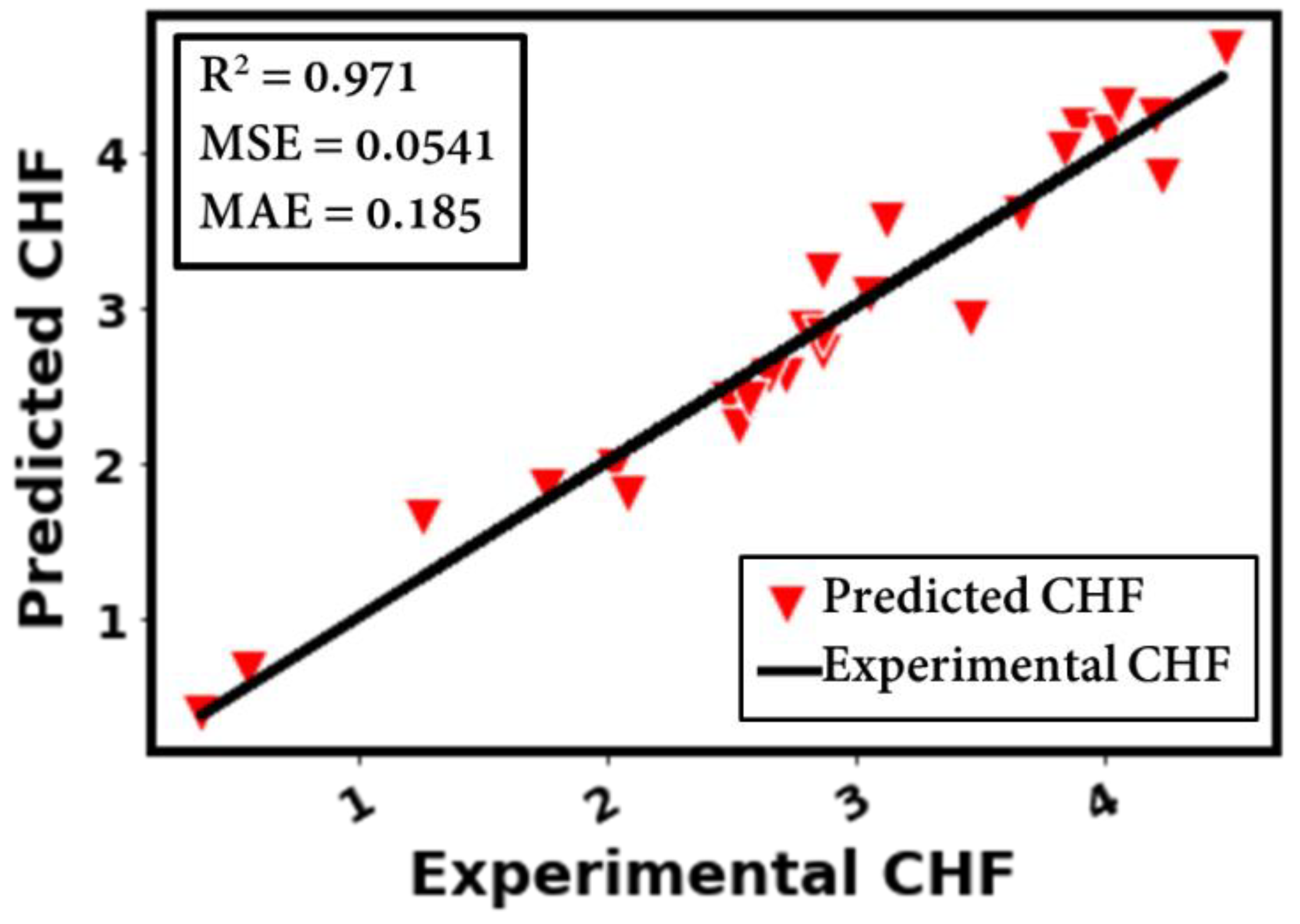 Nanomaterials 12 03256 g012