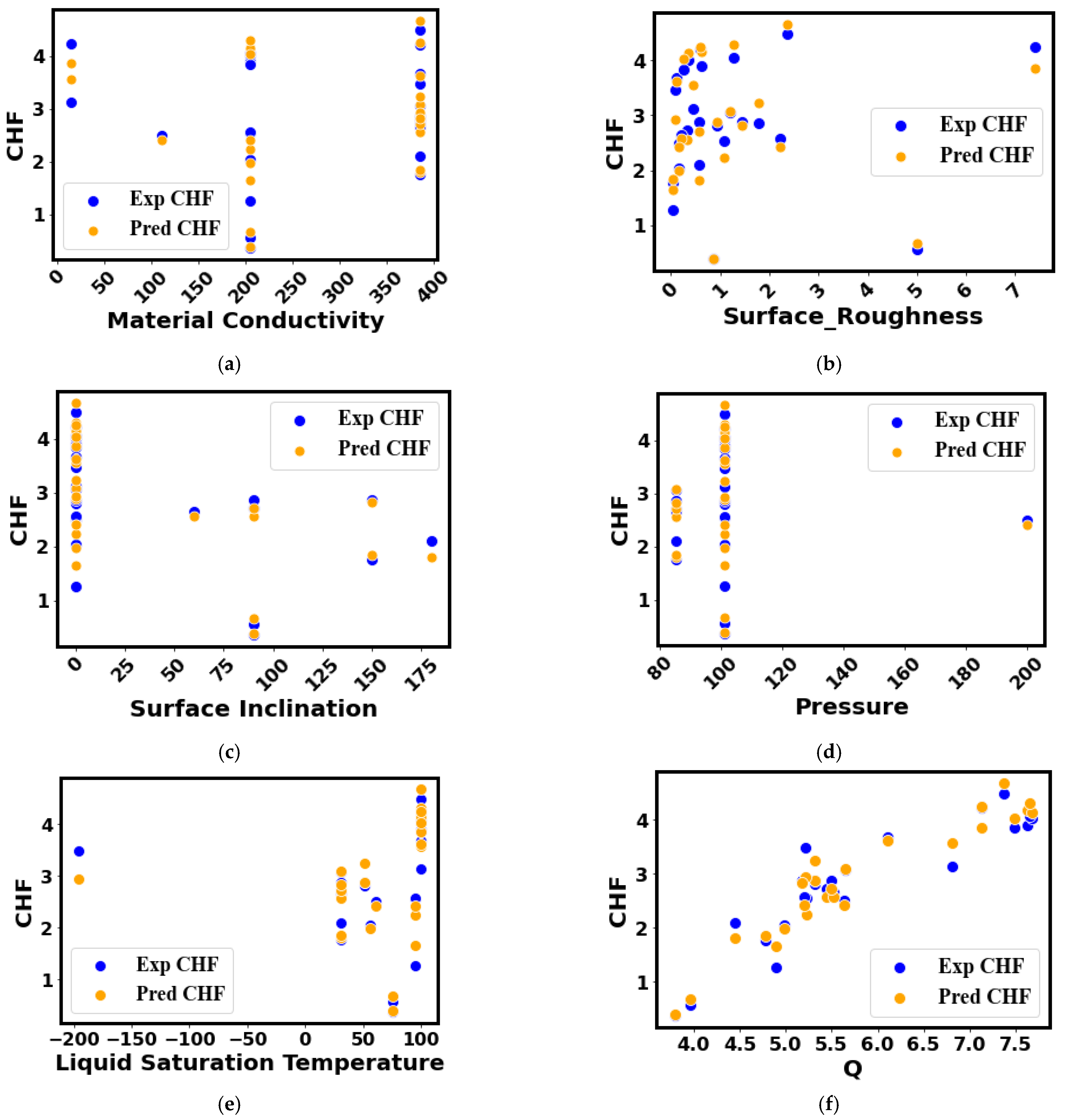 Nanomaterials 12 03256 g013