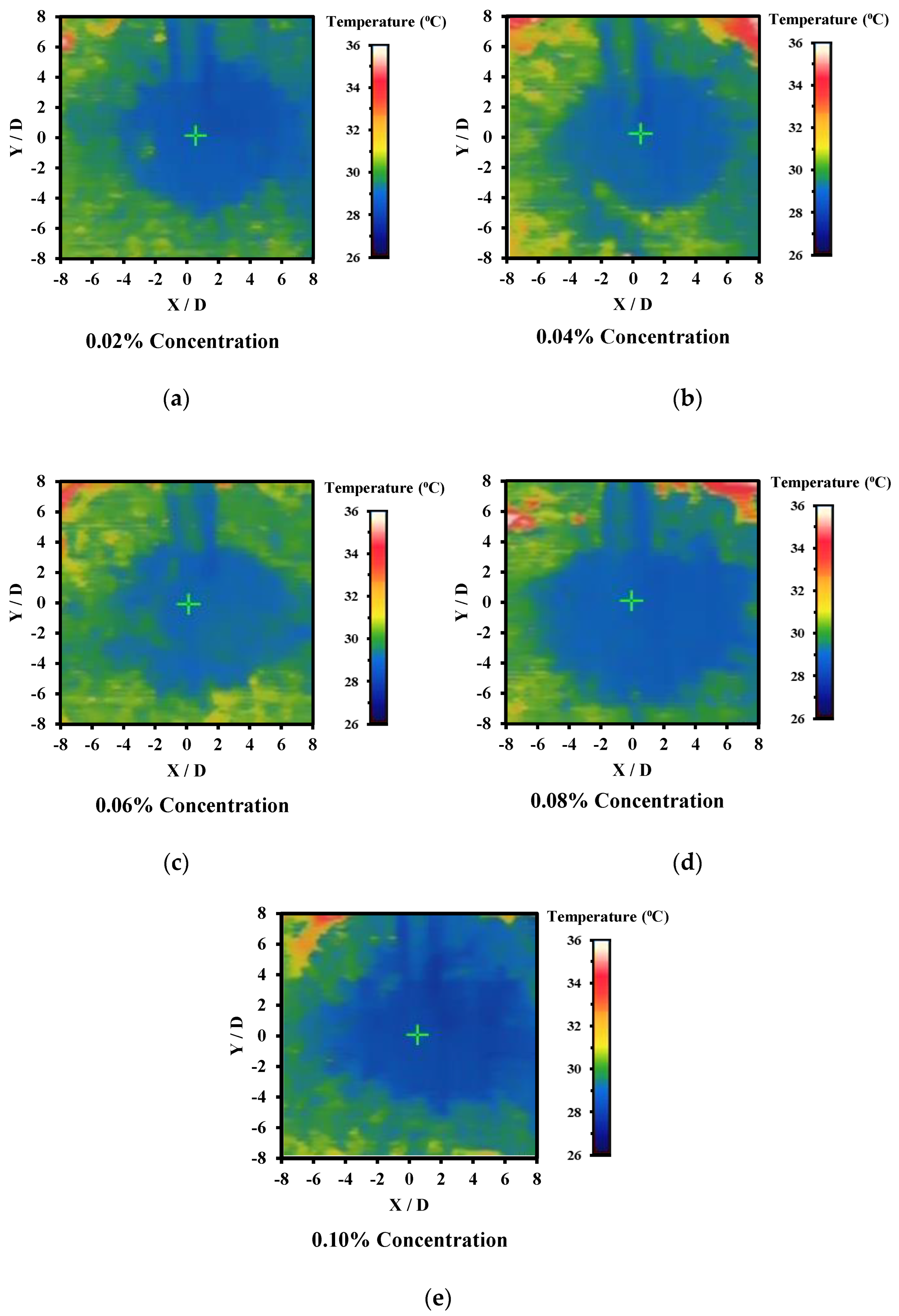 Nanomaterials 12 03258 g017