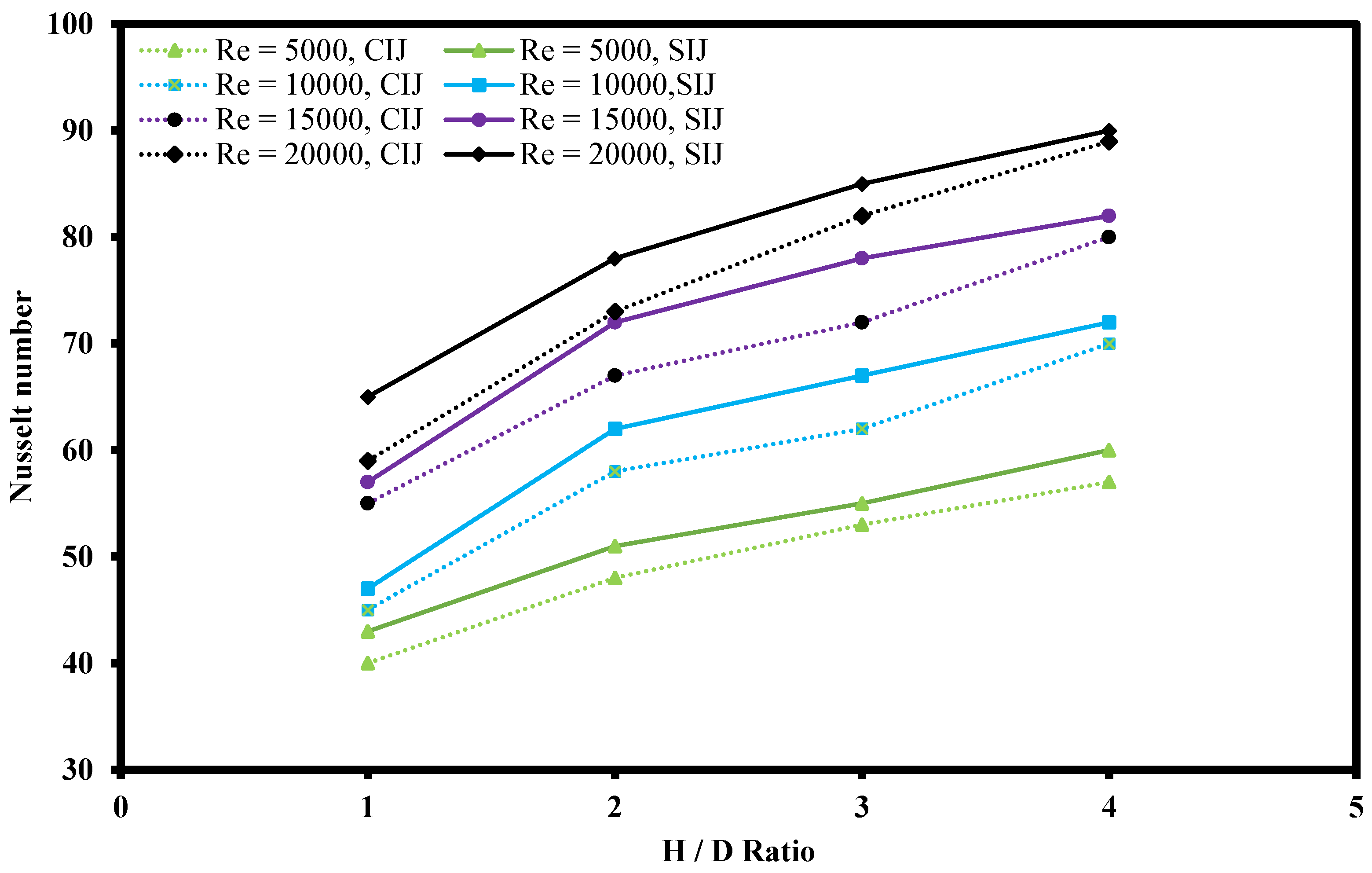 Nanomaterials 12 03258 g018