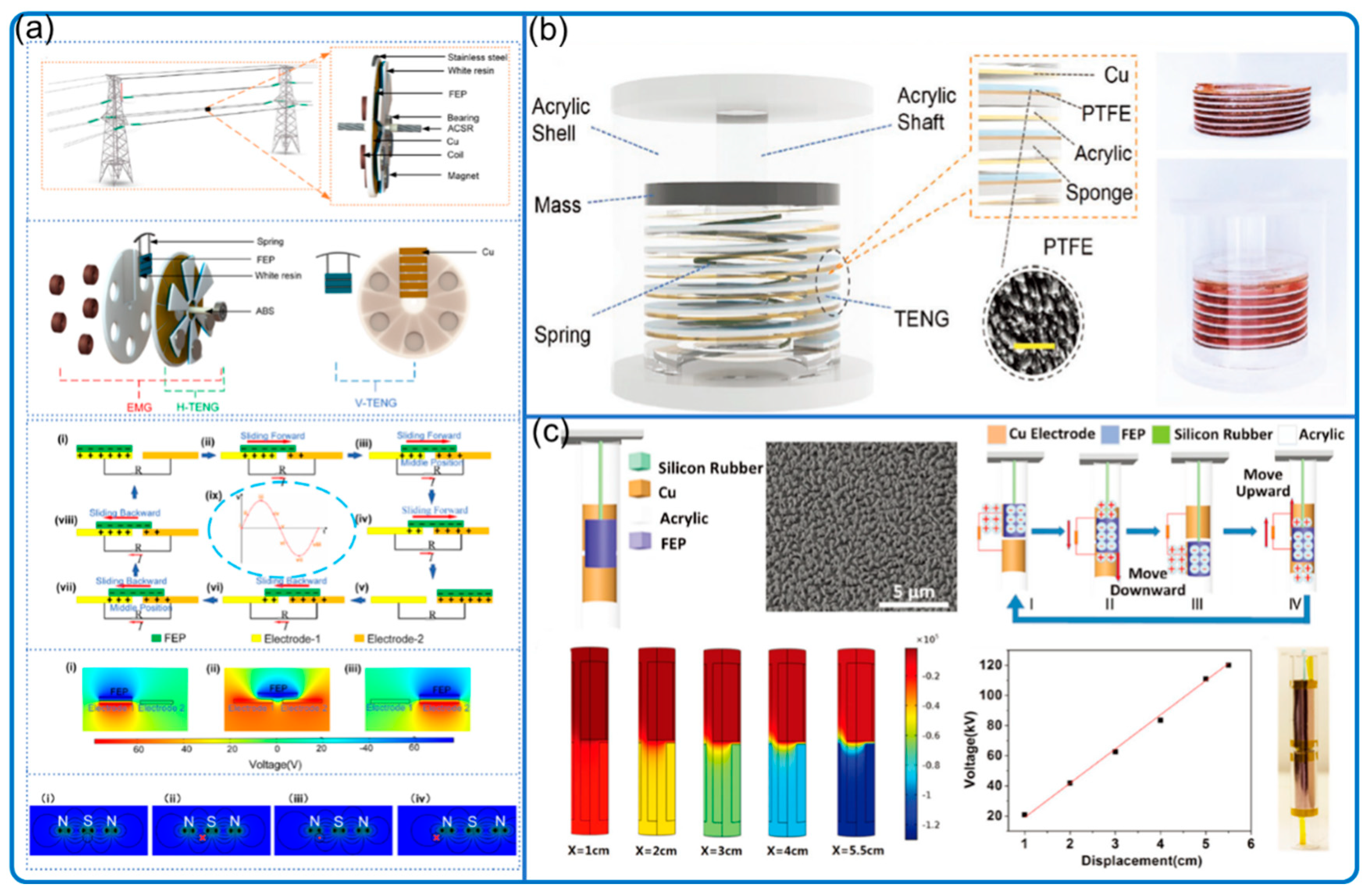 Nanomaterials 12 03261 g011 550