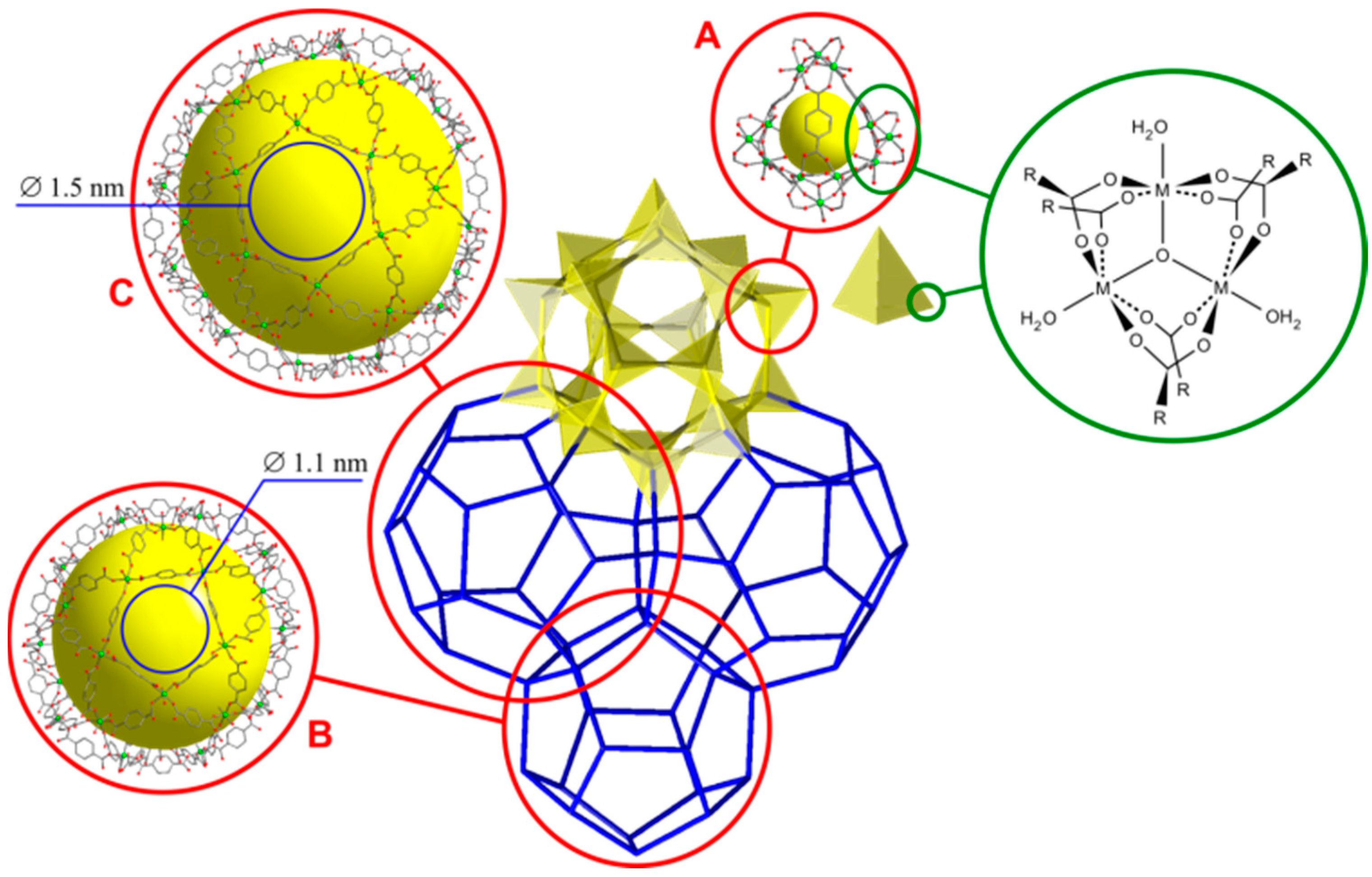 Nanomaterials 12 03263 g001