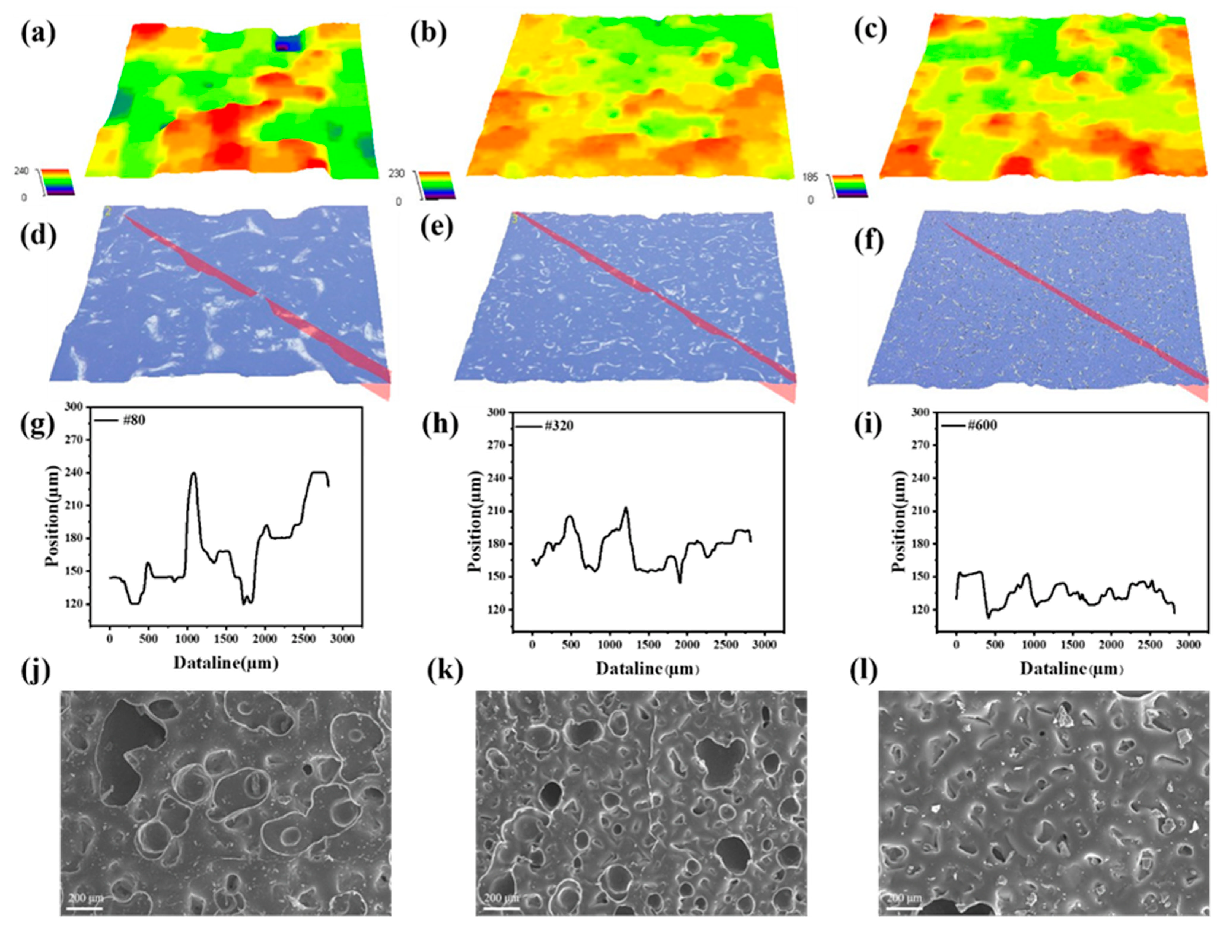 Nanomaterials 12 03265 g003 550