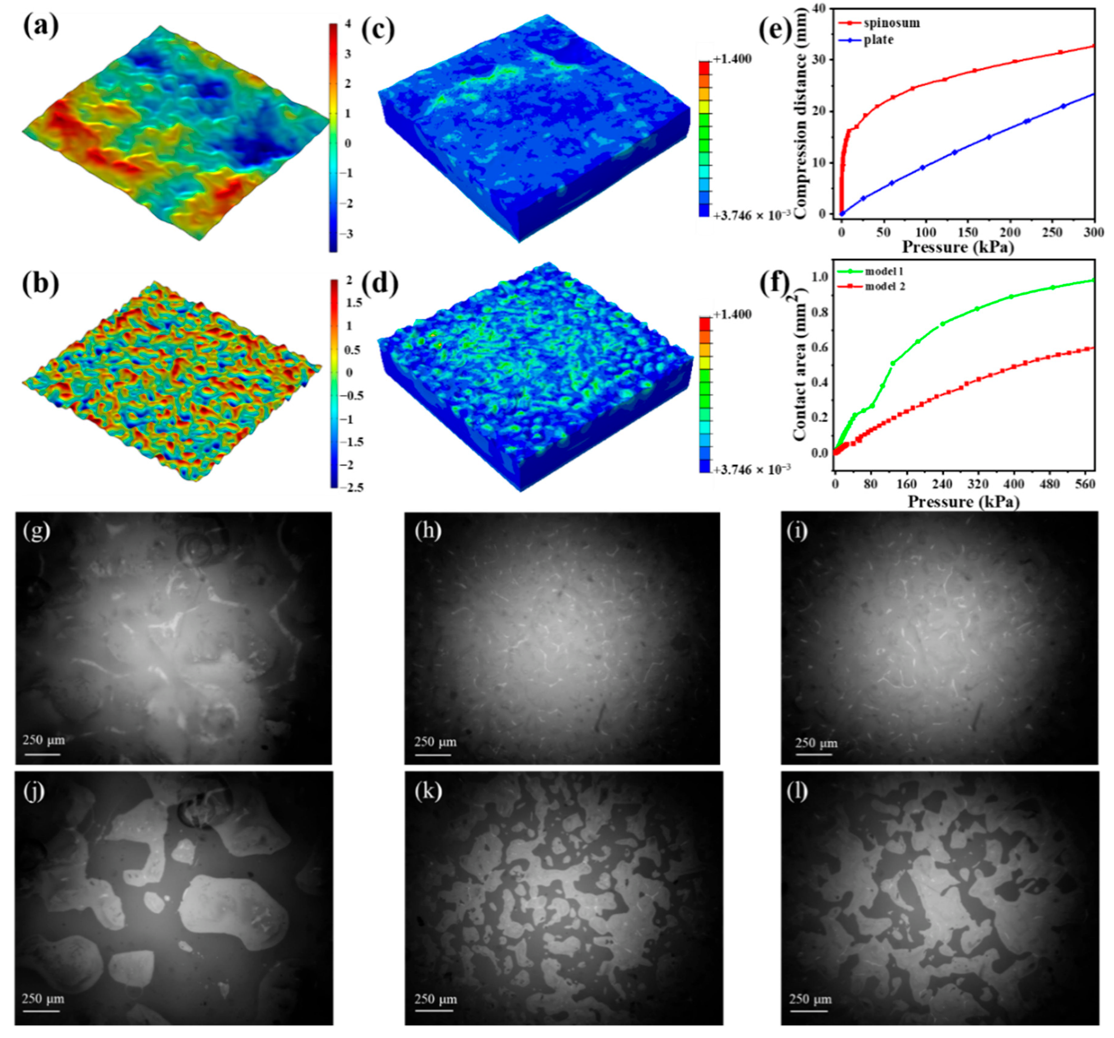 Nanomaterials 12 03265 g005 550