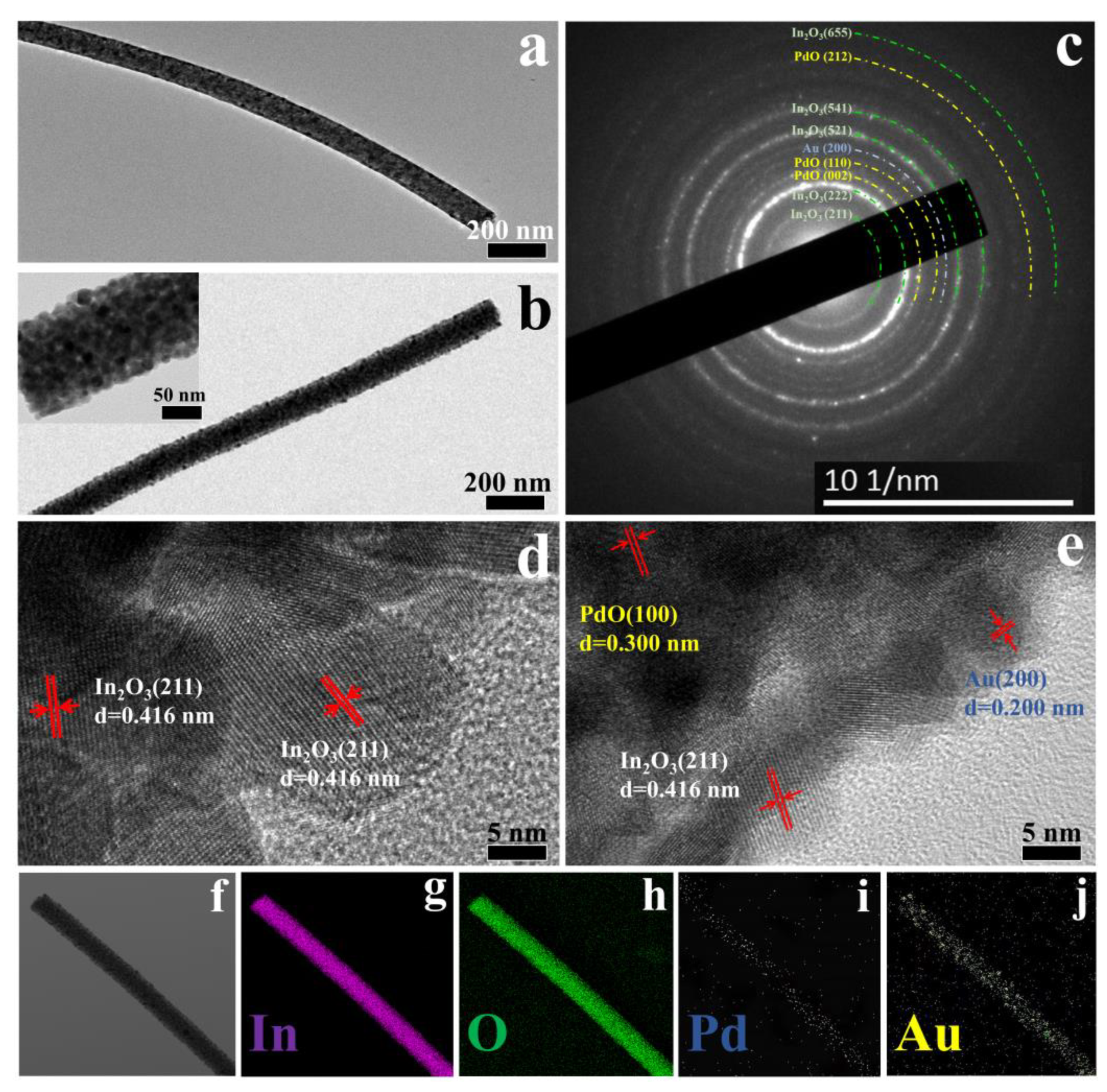 Nanomaterials 12 03267 g004