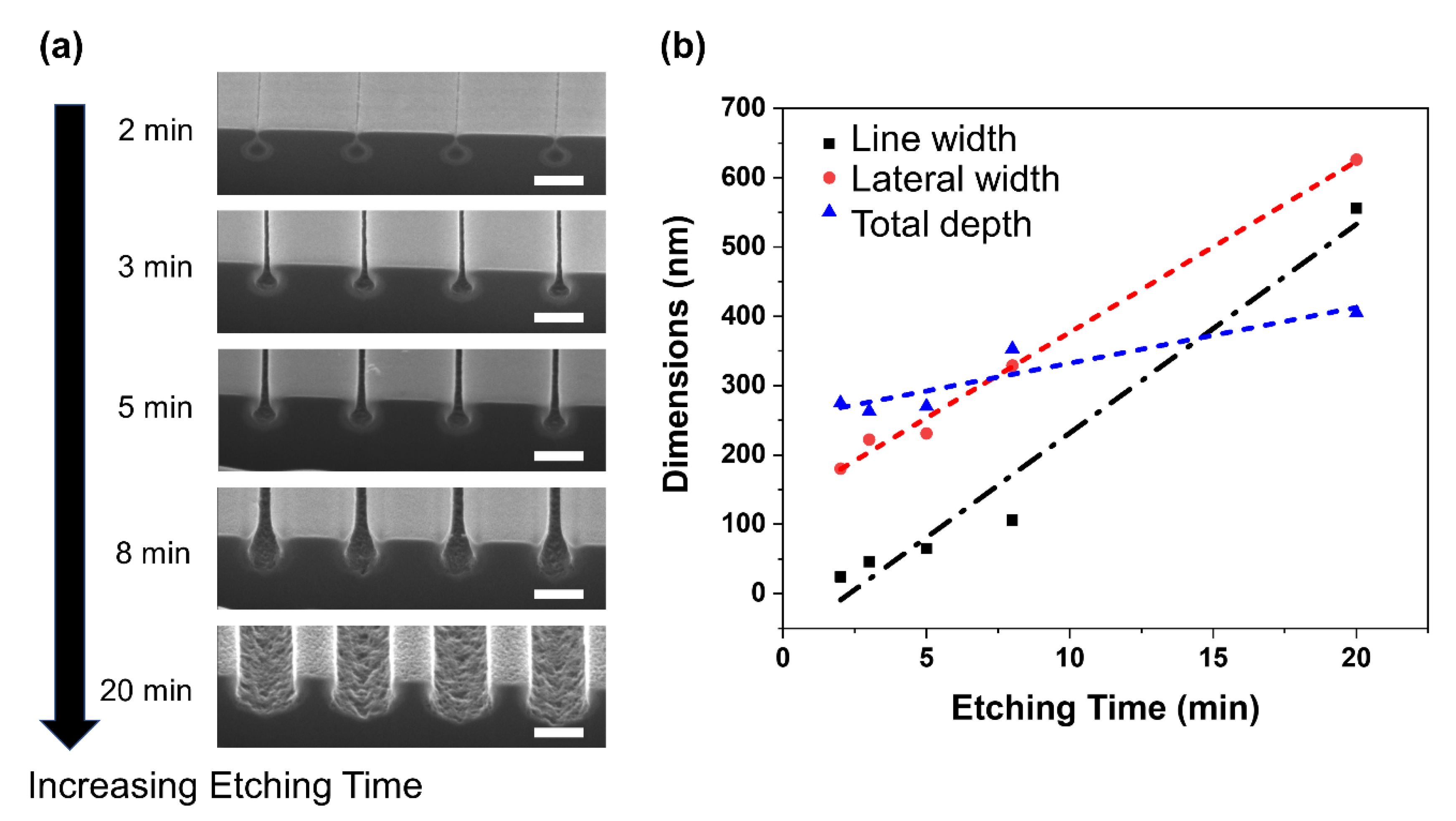 Nanomaterials 12 03269 g004 Nanomaterials 12 03269 g004
