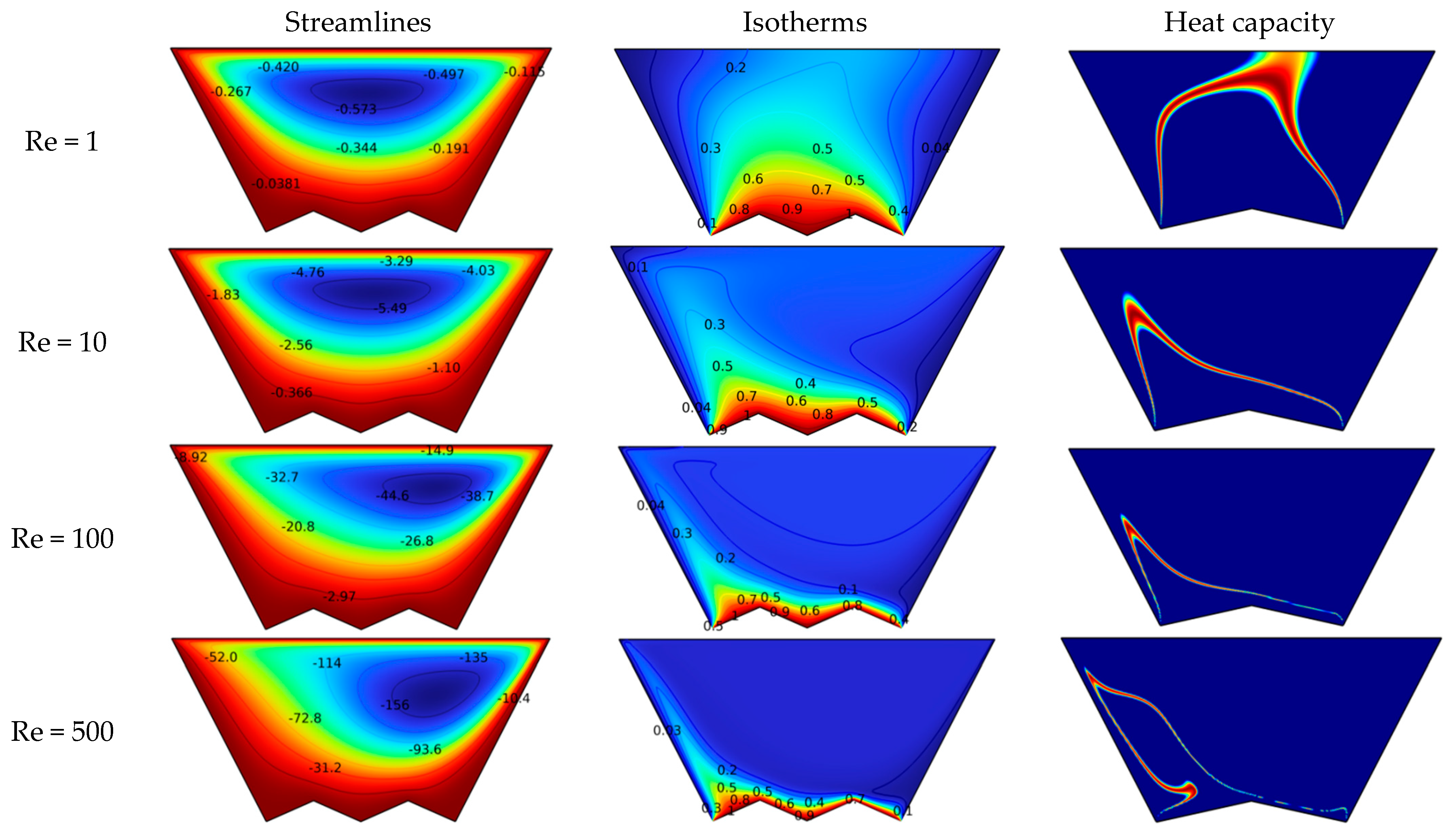 Nanomaterials 12 03270 g003 550