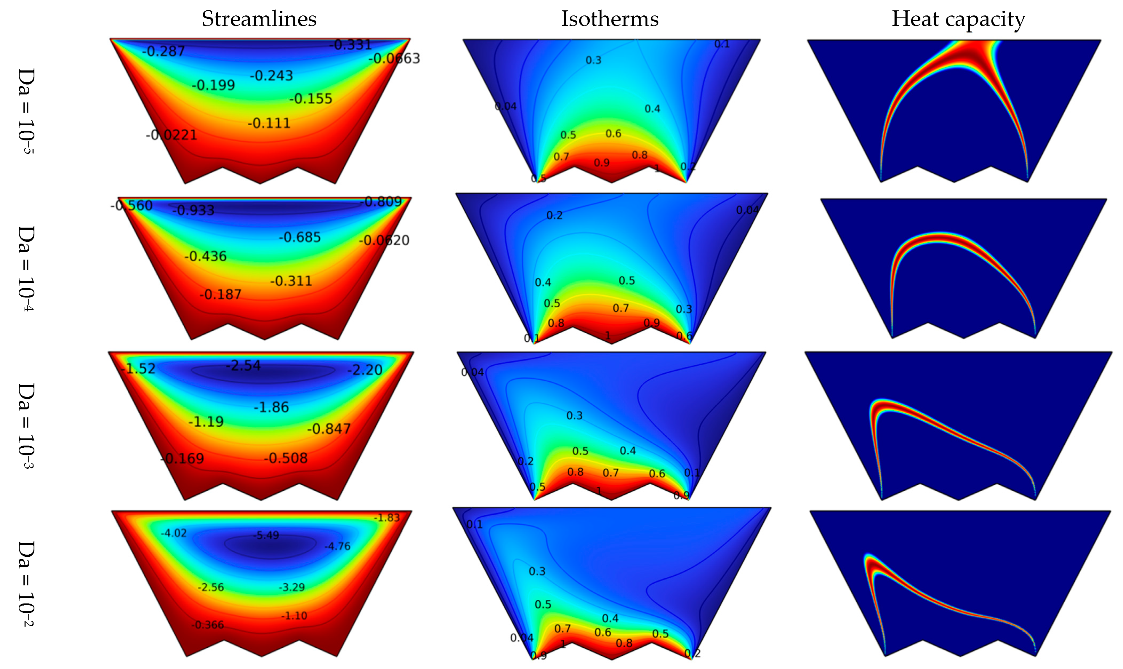 Nanomaterials 12 03270 g006 550
