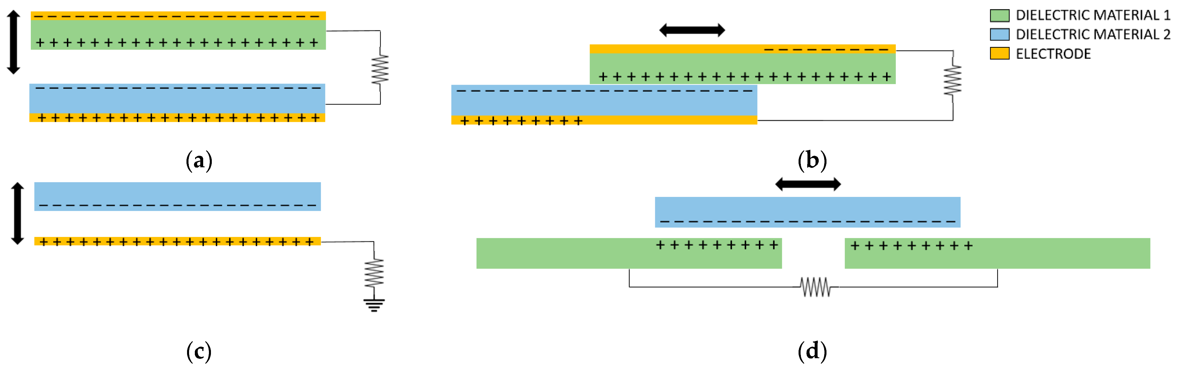 Nanomaterials 12 03271 g001 Nanomaterials 12 03271 g001