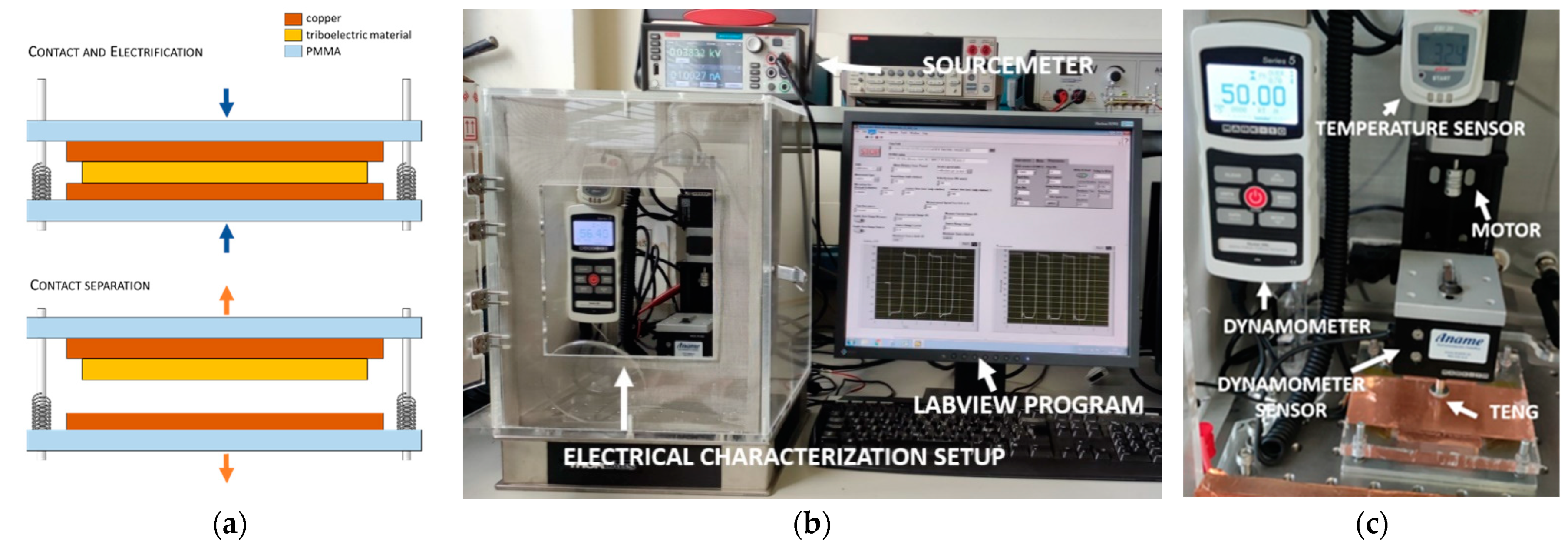 Nanomaterials 12 03271 g002 Nanomaterials 12 03271 g002
