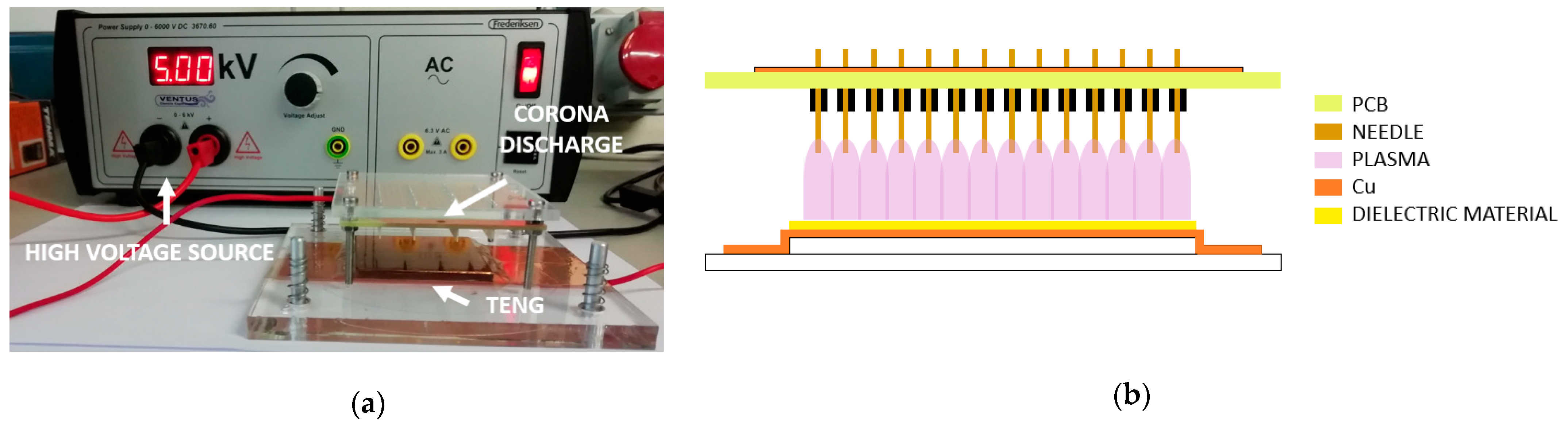 Nanomaterials 12 03271 g004 Nanomaterials 12 03271 g004