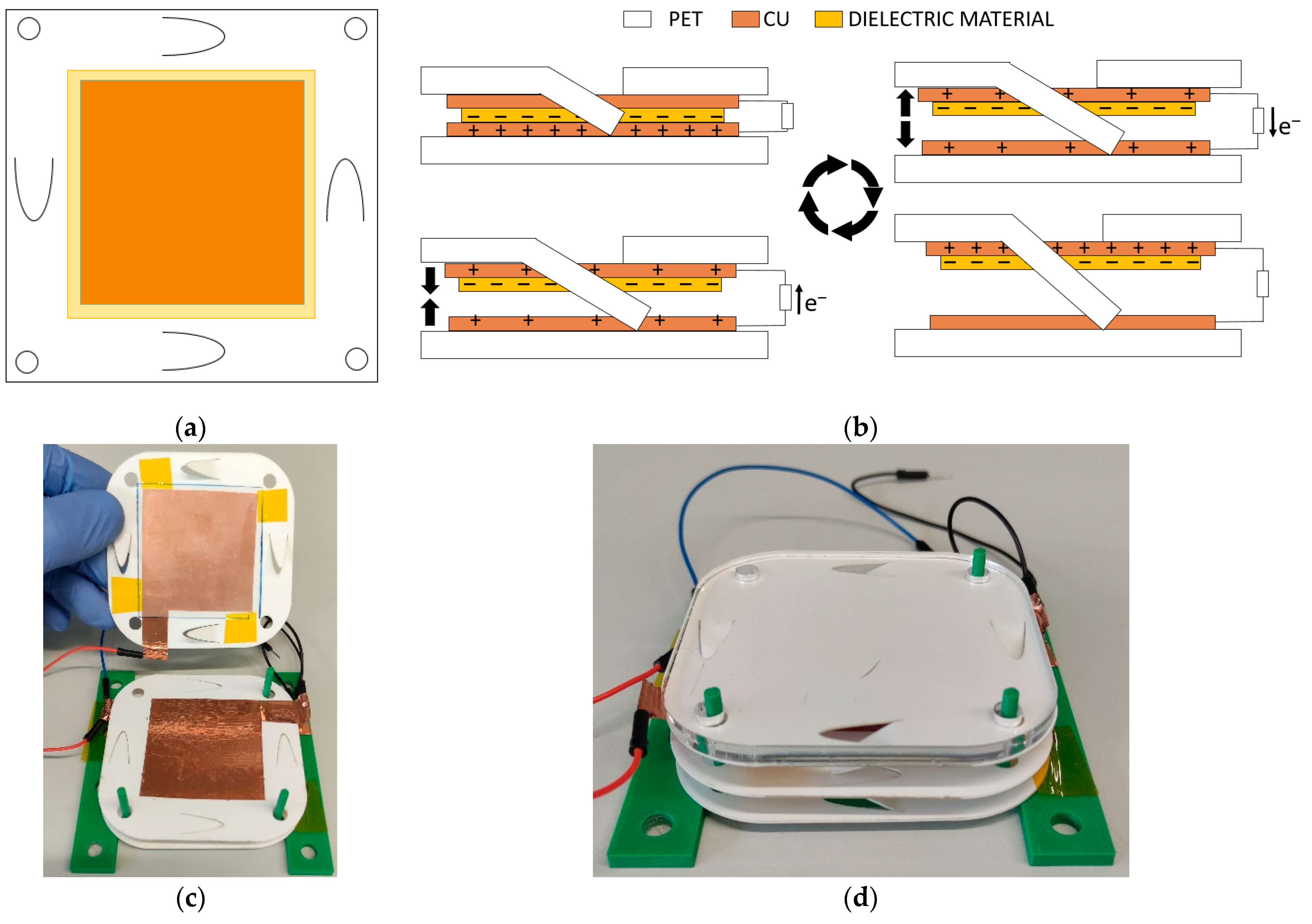 Nanomaterials 12 03271 g008 Nanomaterials 12 03271 g008