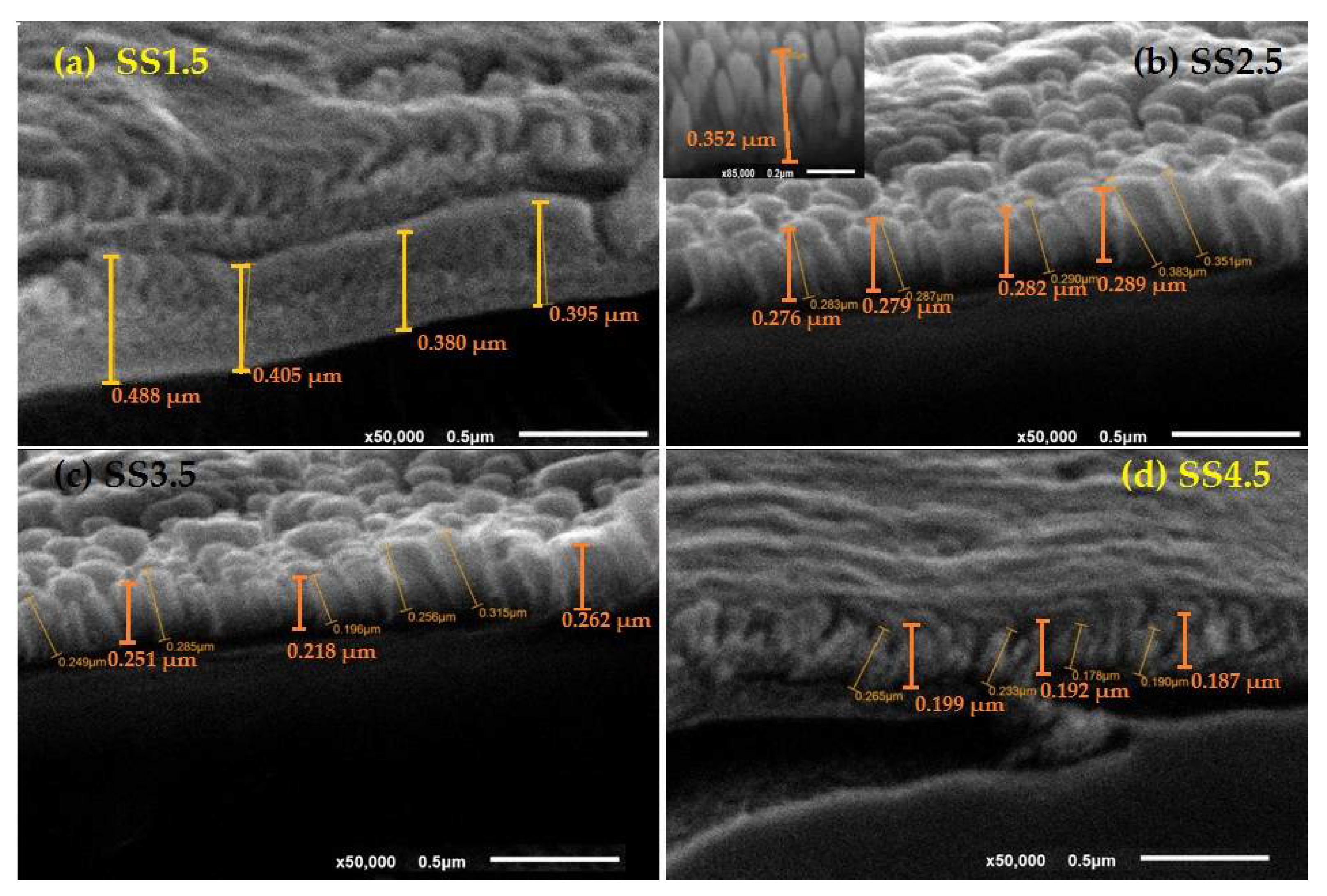 Nanomaterials 12 03272 g001