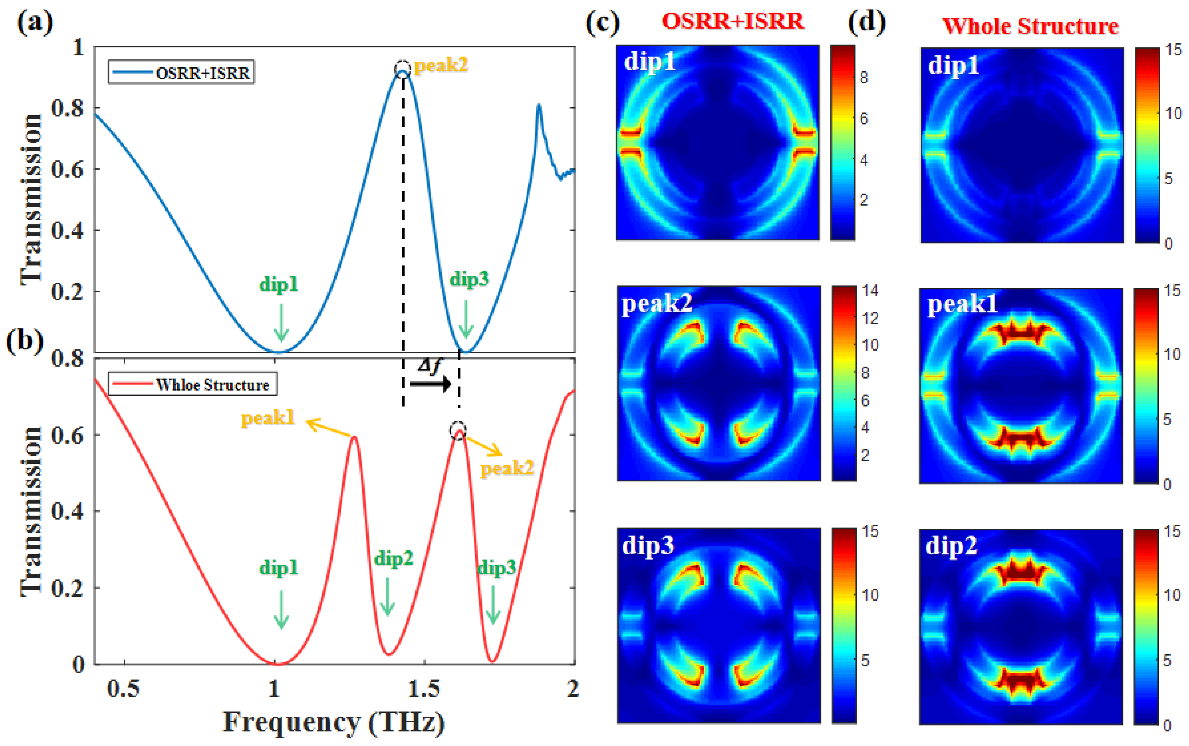 Nanomaterials 12 03273 g004