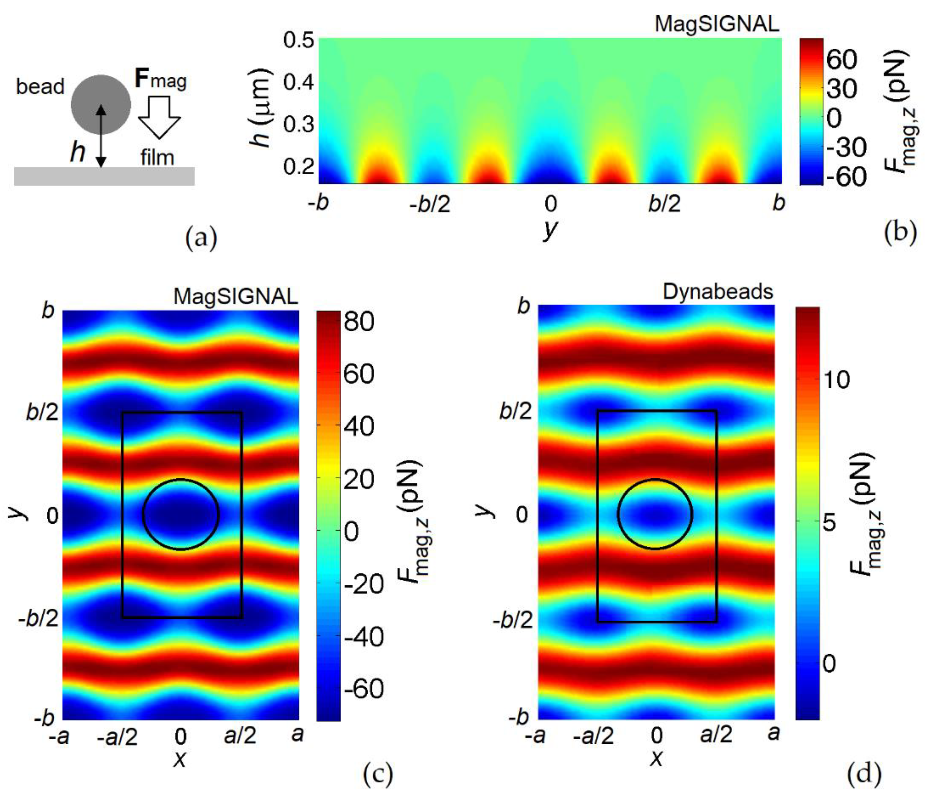 Nanomaterials 12 03278 g002