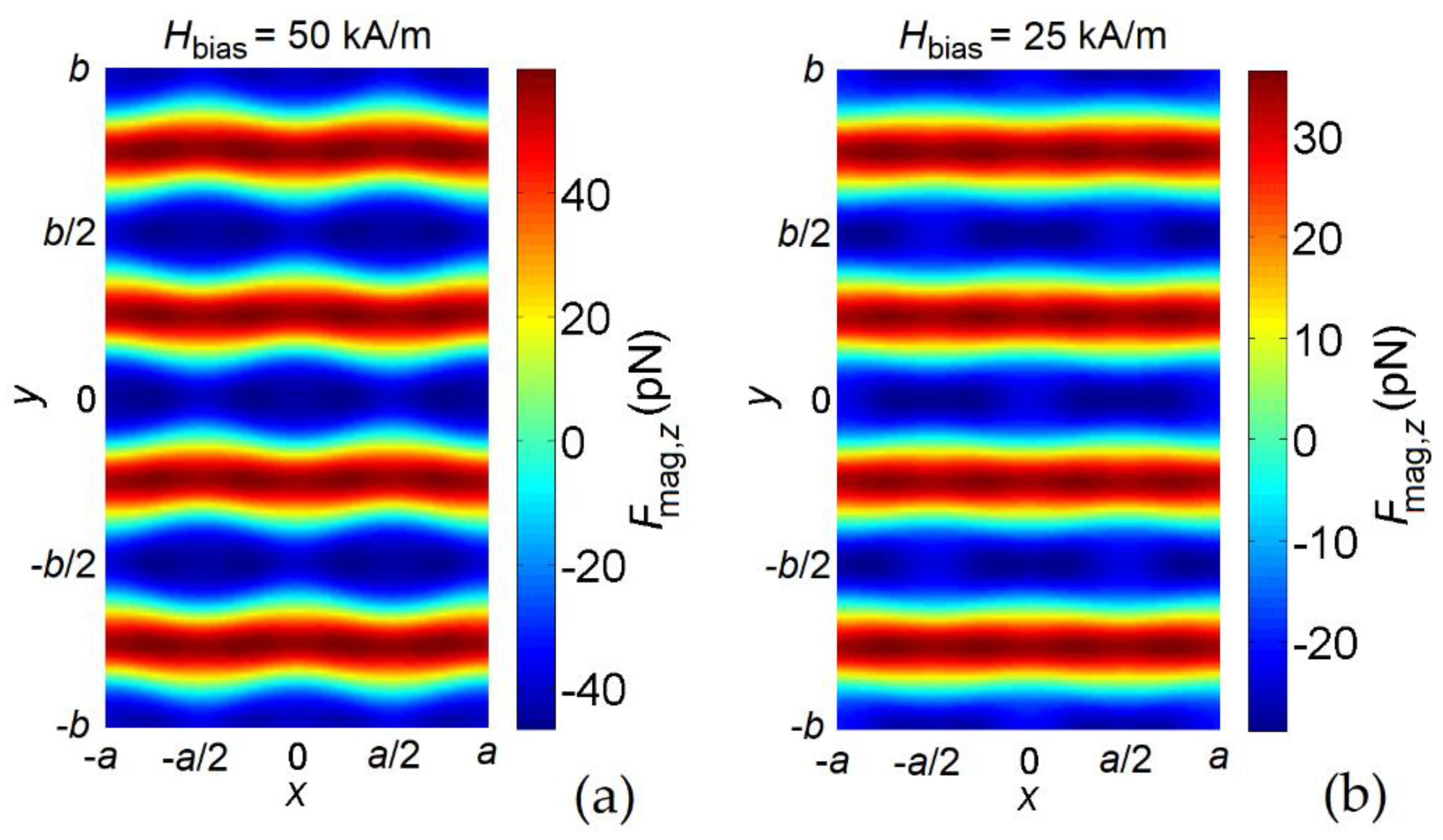 Nanomaterials 12 03278 g003