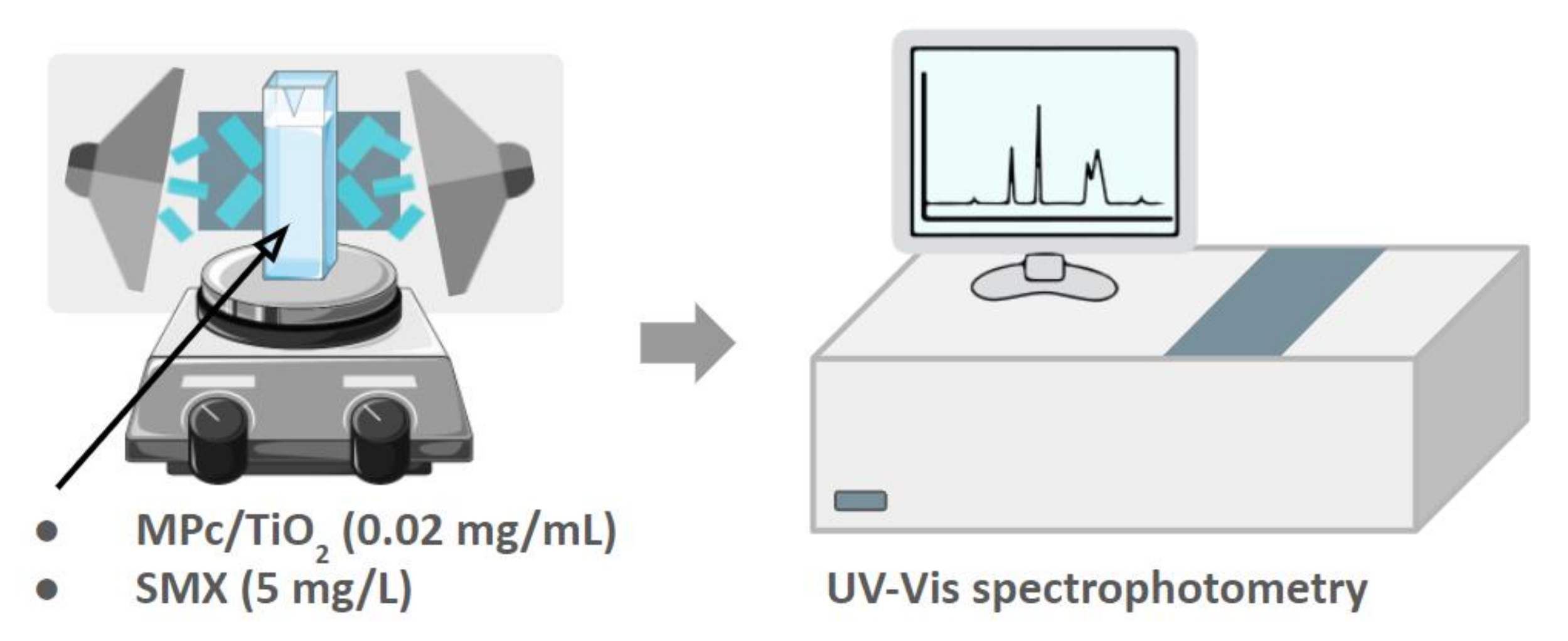 Nanomaterials 12 03279 g004 Nanomaterials 12 03279 g004