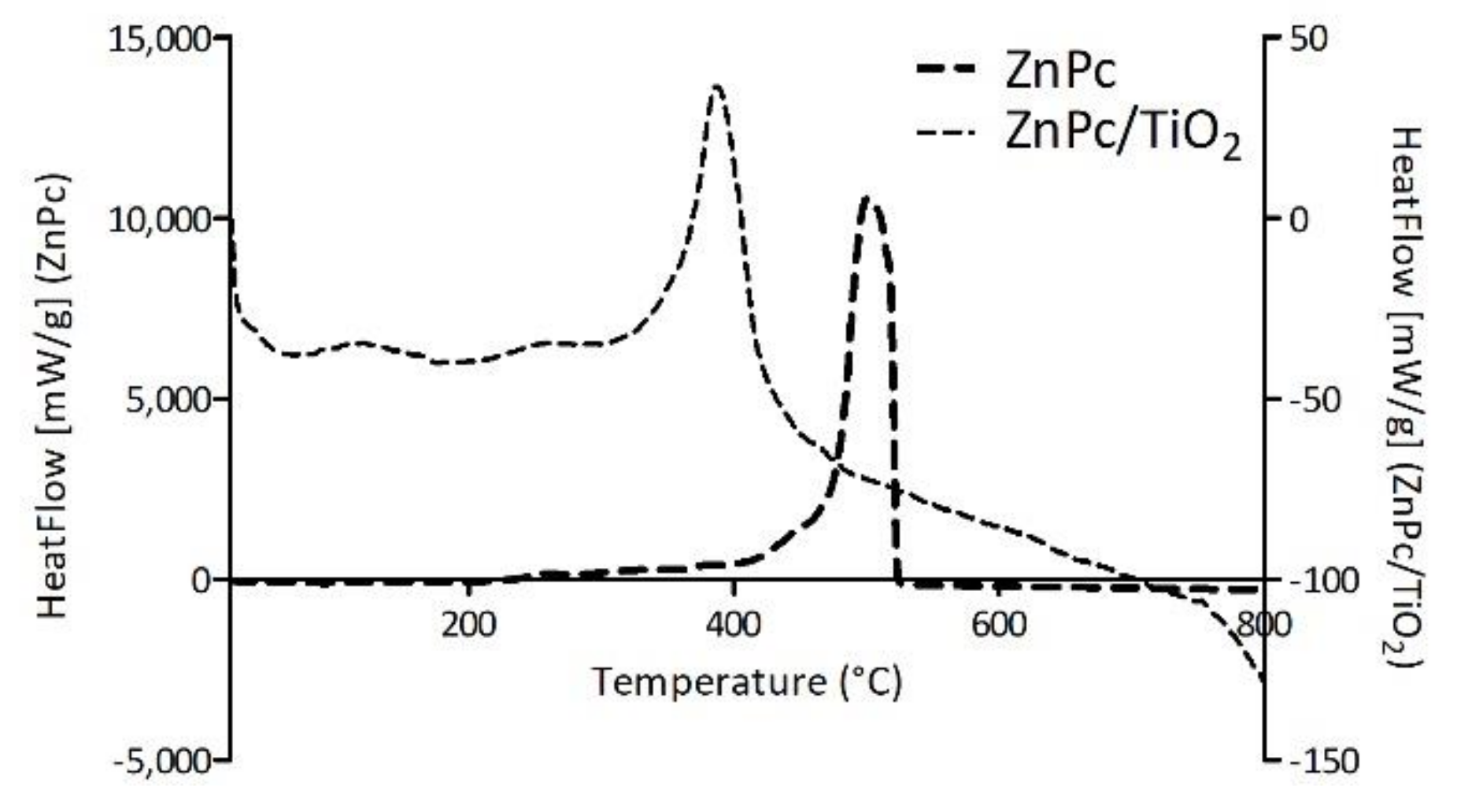 Nanomaterials 12 03279 g012b Nanomaterials 12 03279 g012b