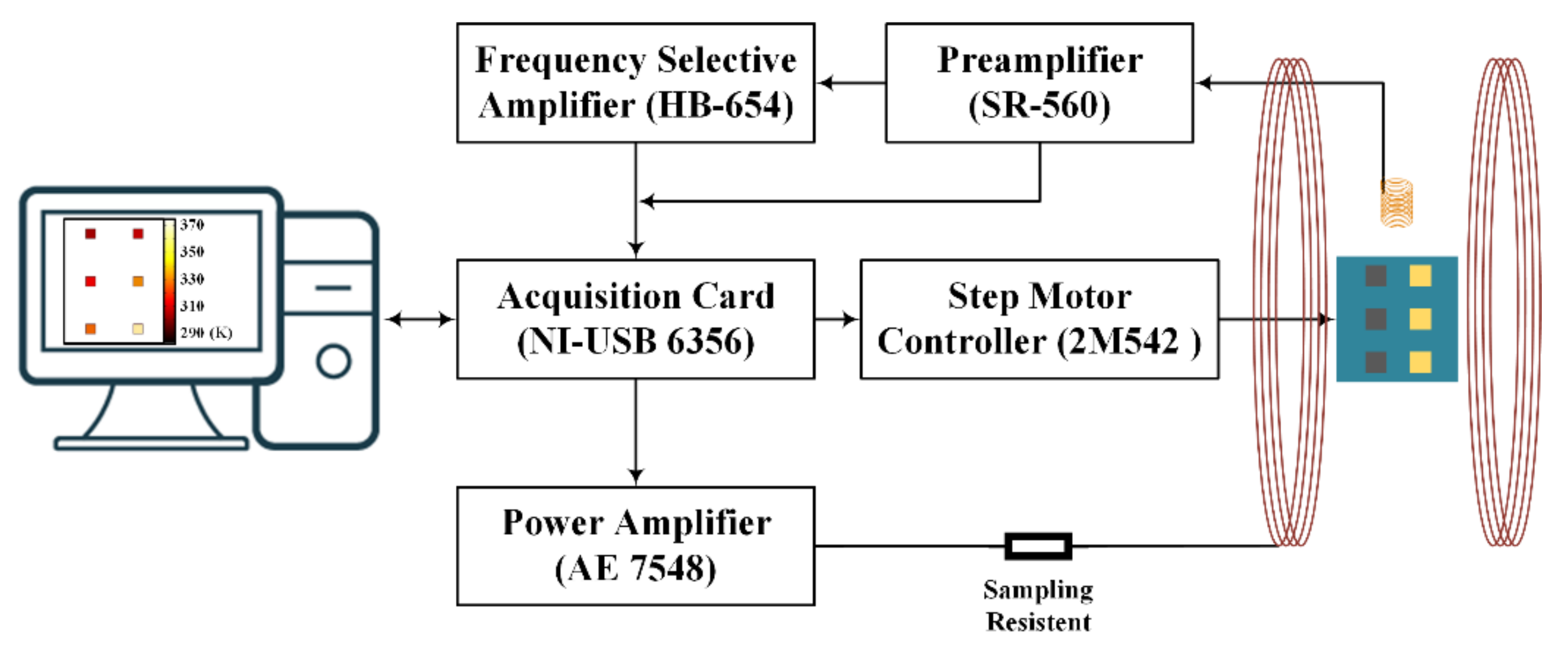 Nanomaterials 12 03280 g004 Nanomaterials 12 03280 g004